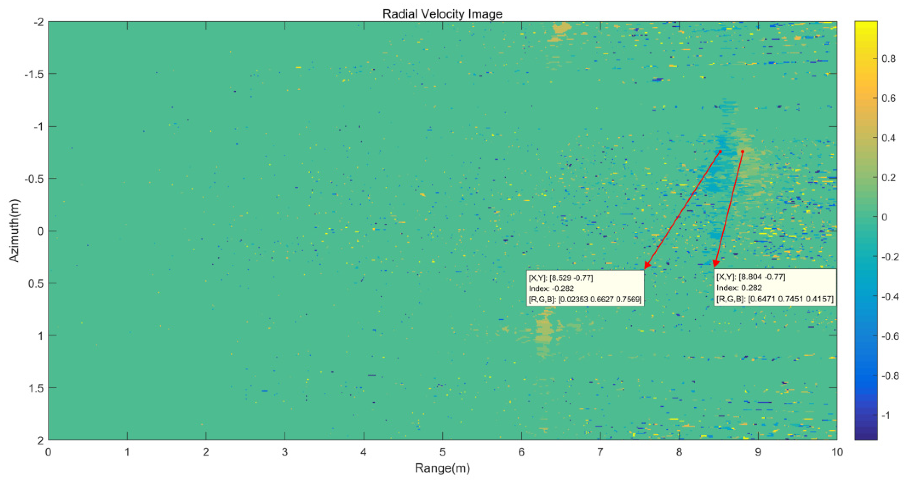 Sensors 20 01575 g012