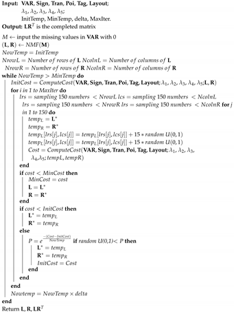 Sensors 20 01580 i001 Sensors 20 01580 i001
