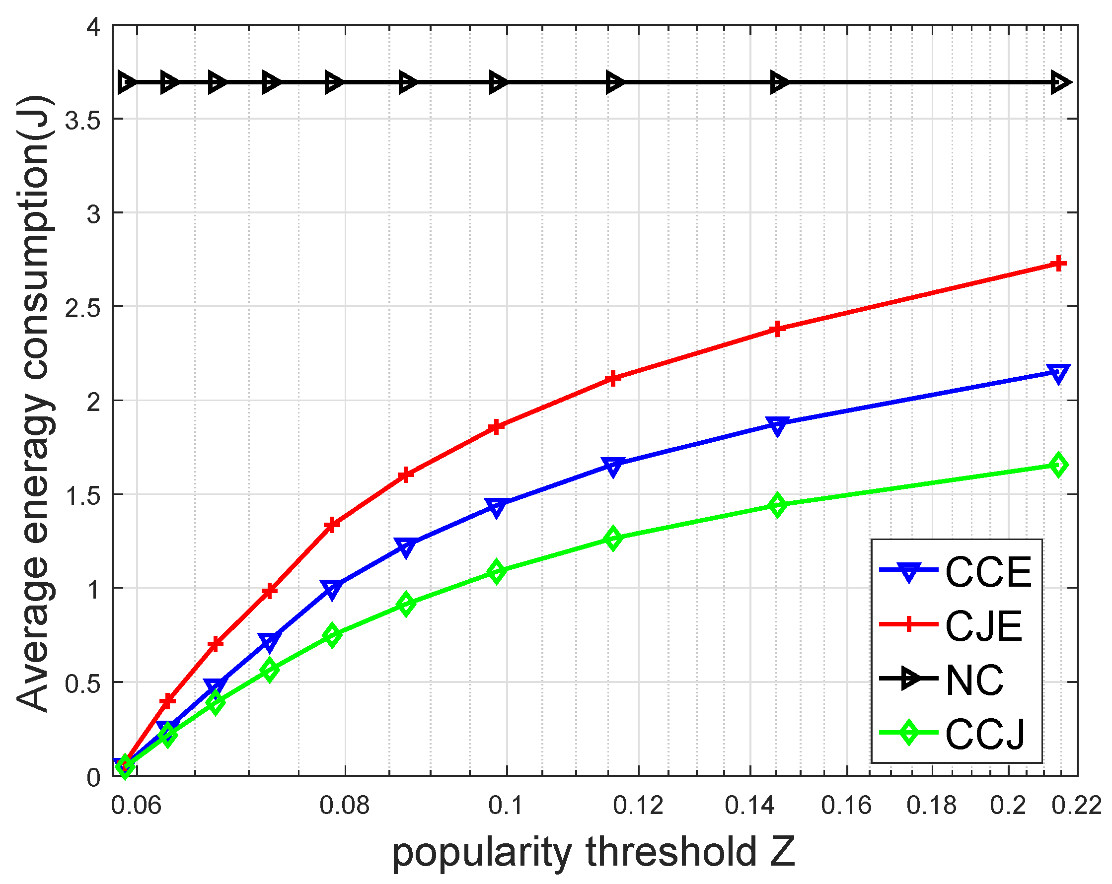 Sensors 20 01582 g003