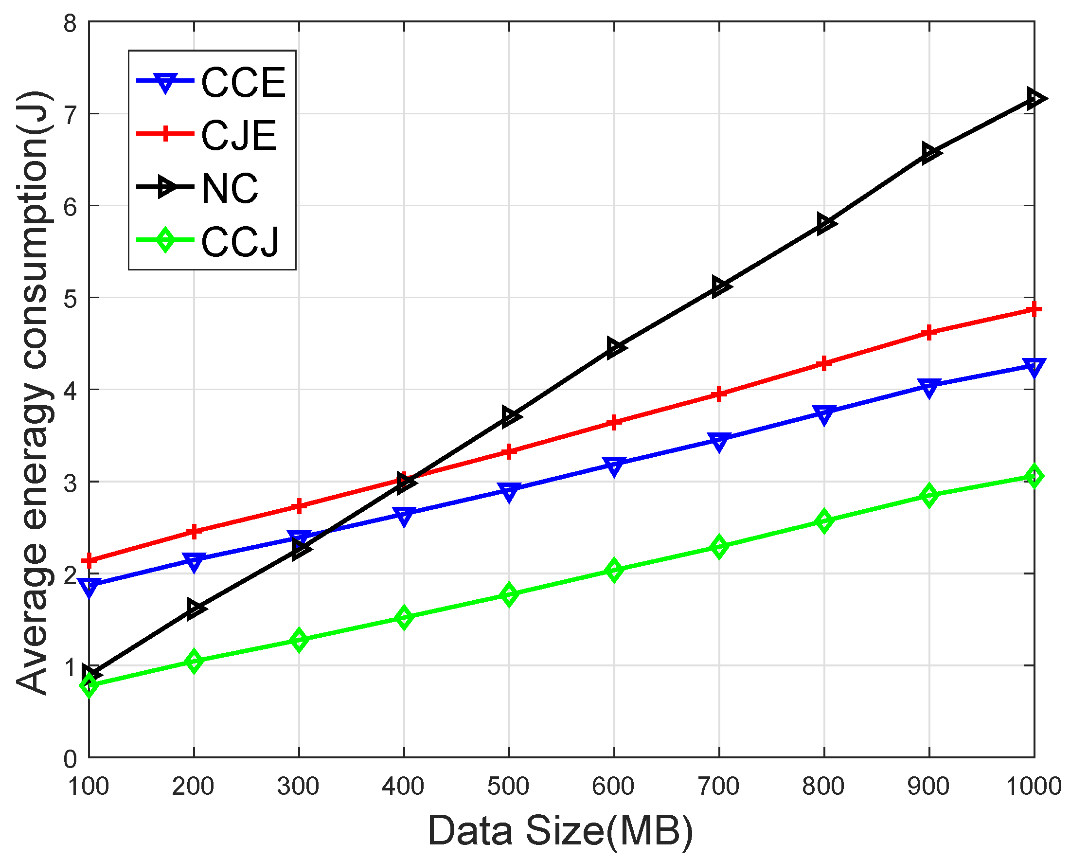 Sensors 20 01582 g006