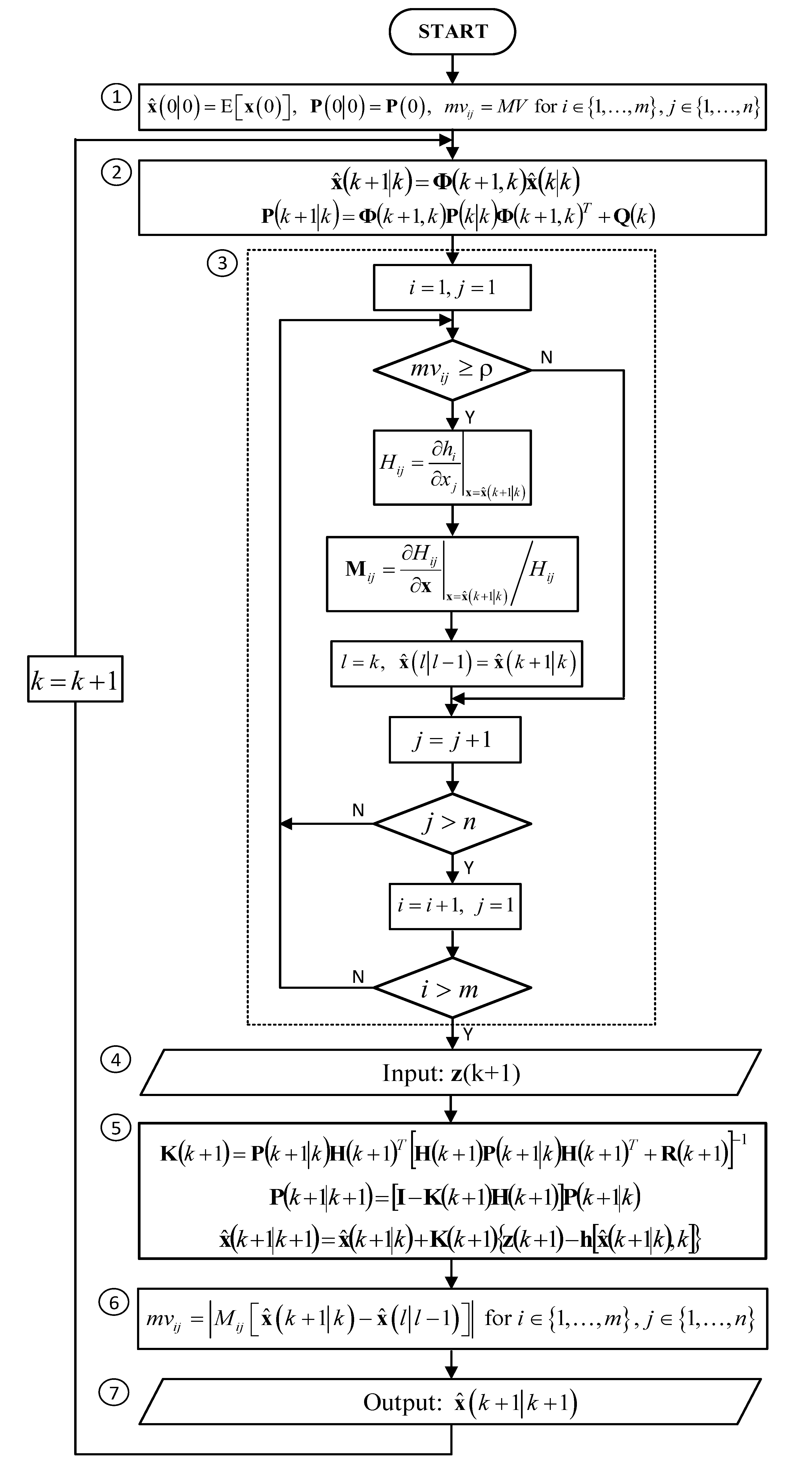 Sensors 20 01584 g002 Sensors 20 01584 g002