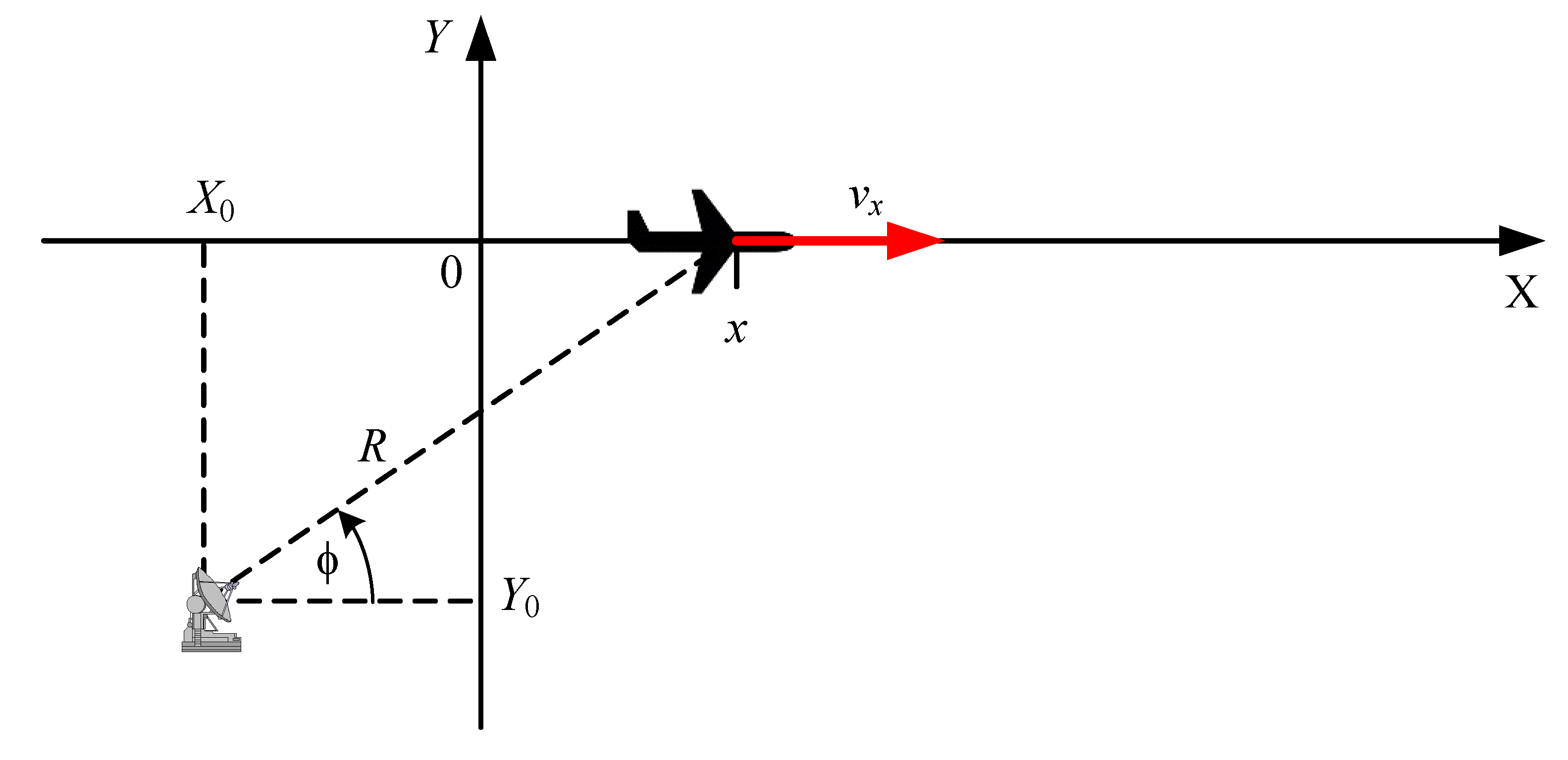 Sensors 20 01584 g003 Sensors 20 01584 g003