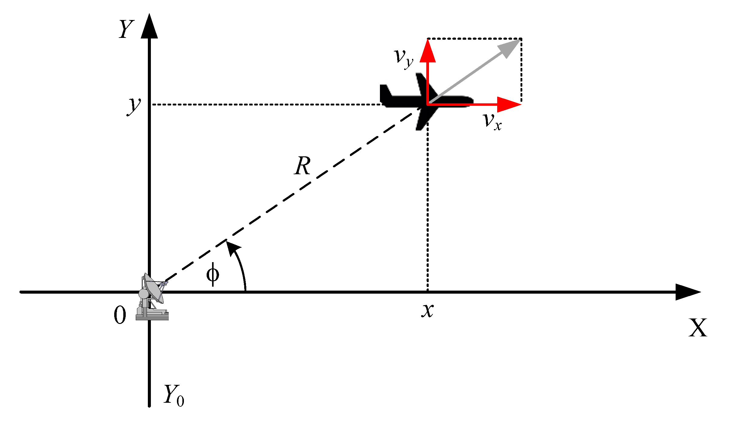 Sensors 20 01584 g004 Sensors 20 01584 g004