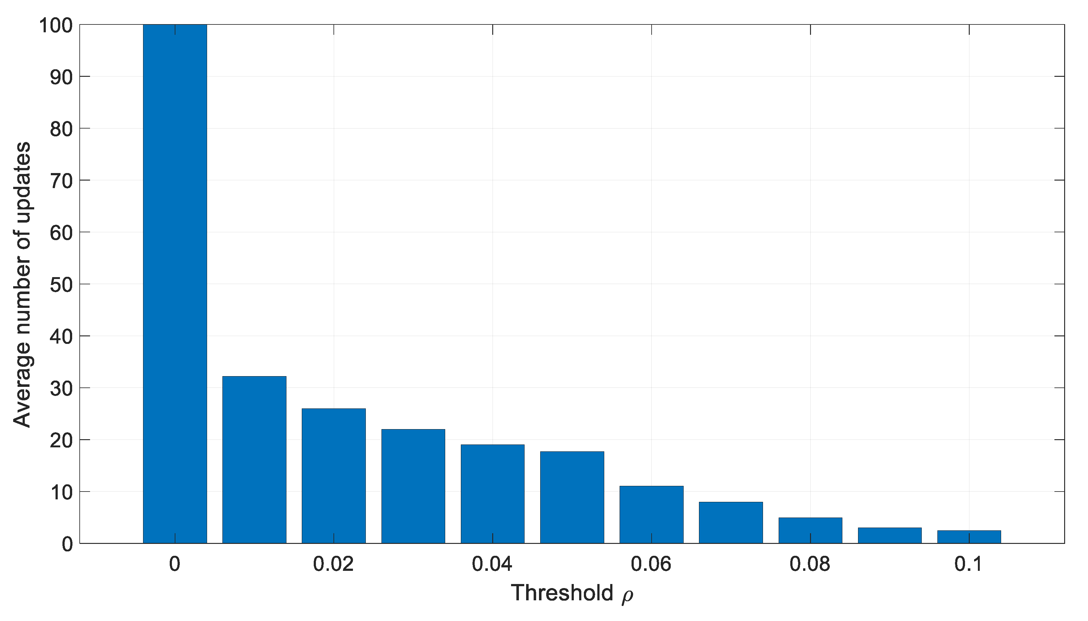 Sensors 20 01584 g005 Sensors 20 01584 g005