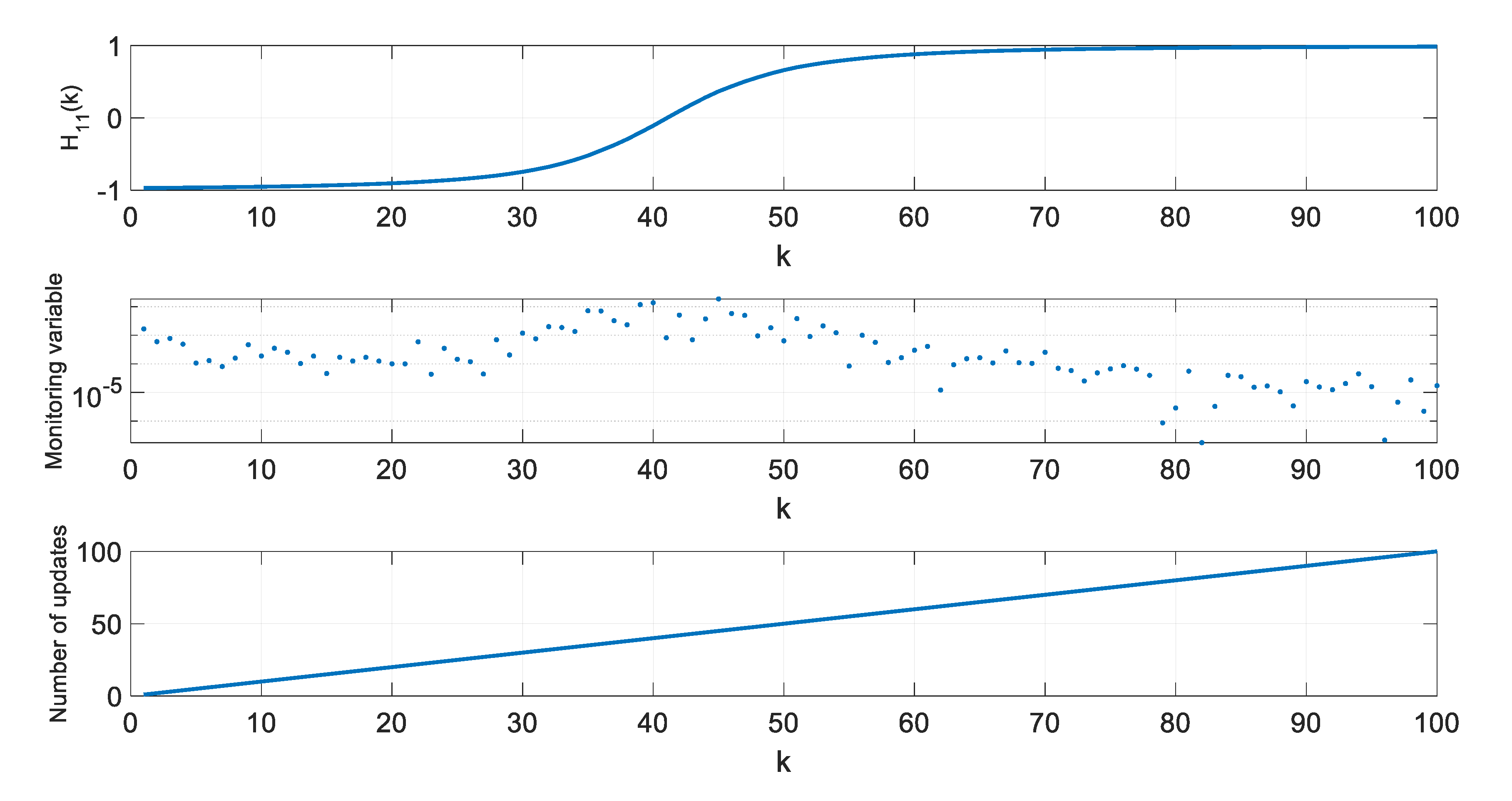 Sensors 20 01584 g007 Sensors 20 01584 g007