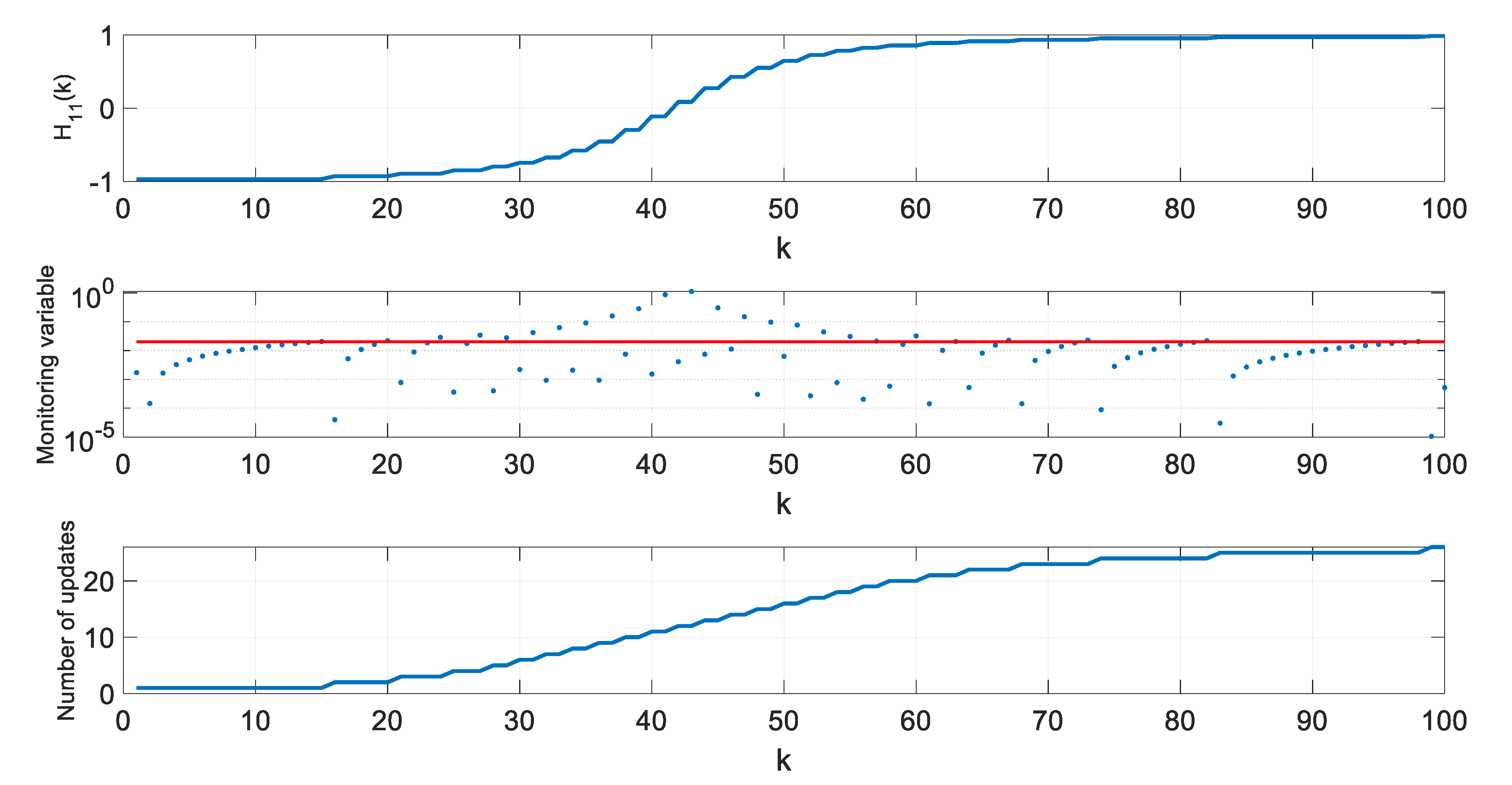 Sensors 20 01584 g008 Sensors 20 01584 g008