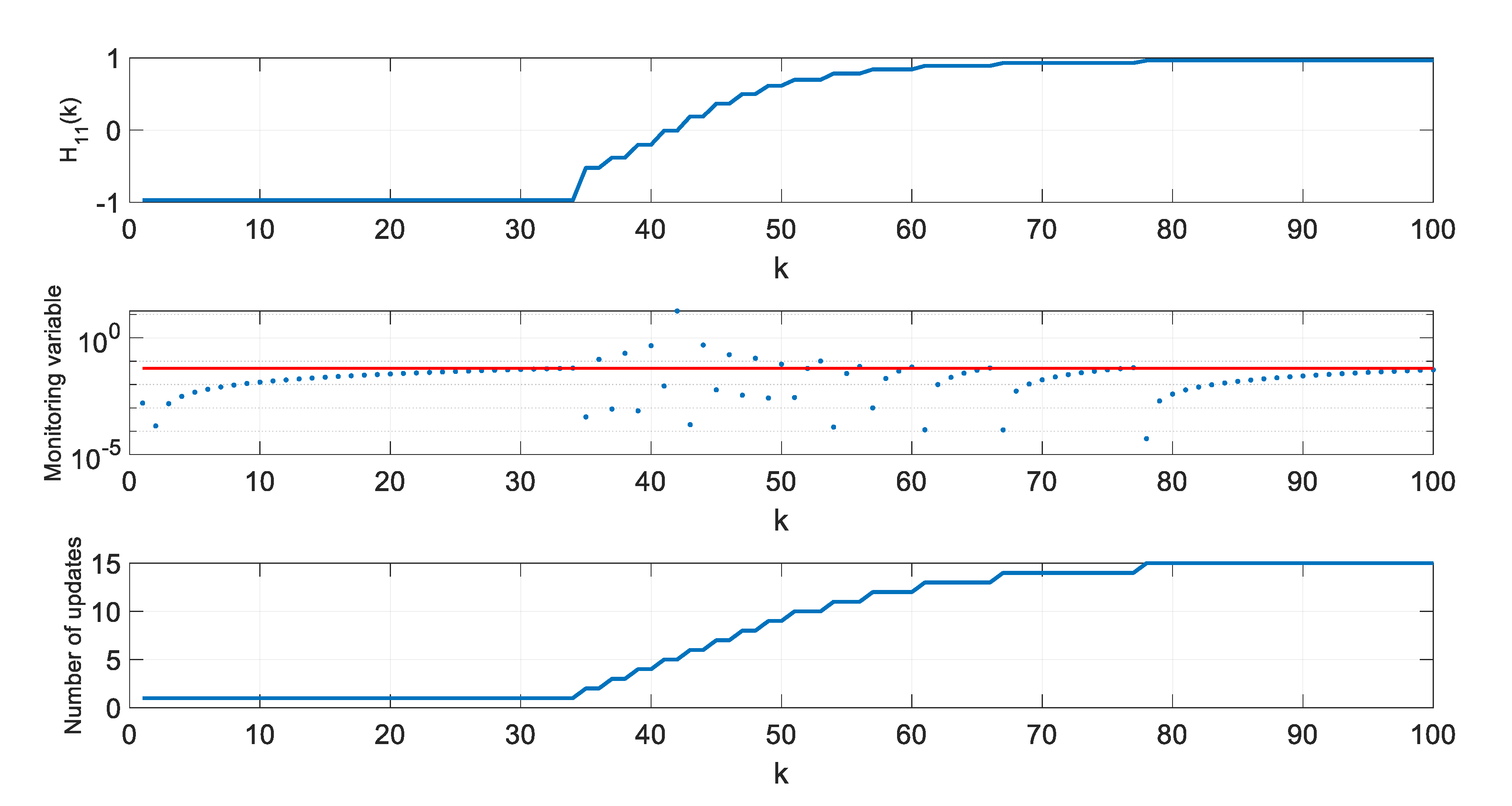Sensors 20 01584 g009 Sensors 20 01584 g009