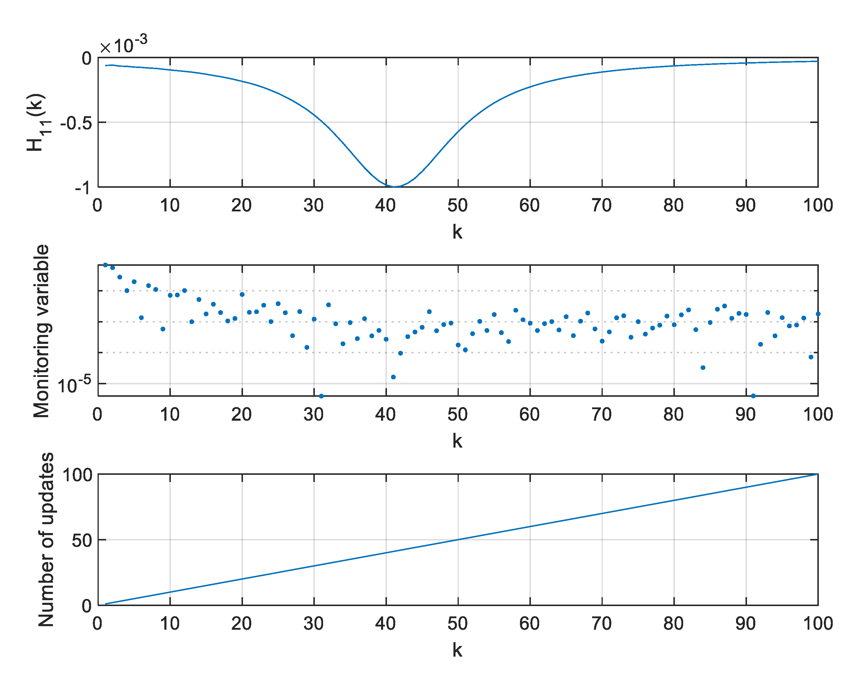 Sensors 20 01584 g012 Sensors 20 01584 g012