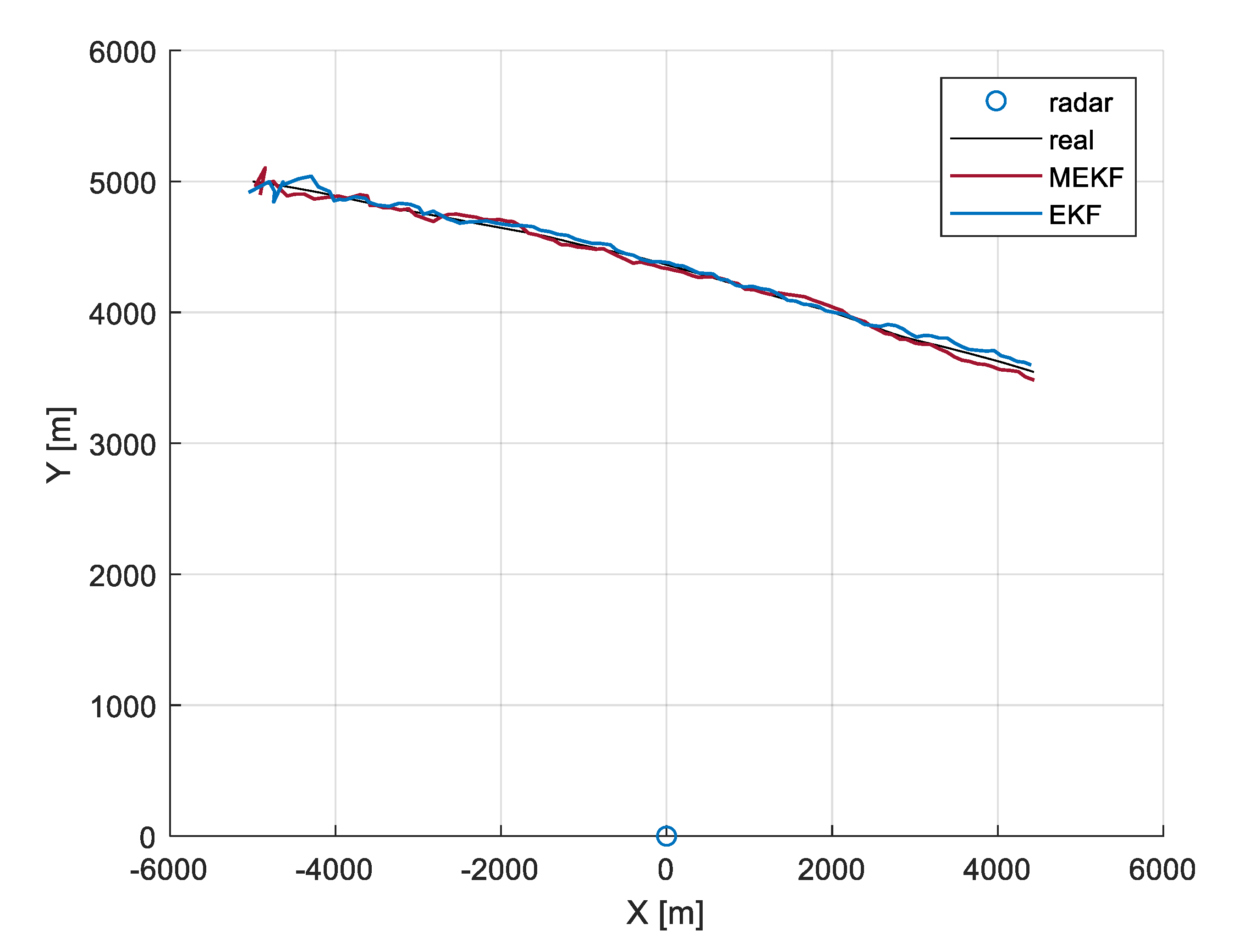 Sensors 20 01584 g015 Sensors 20 01584 g015