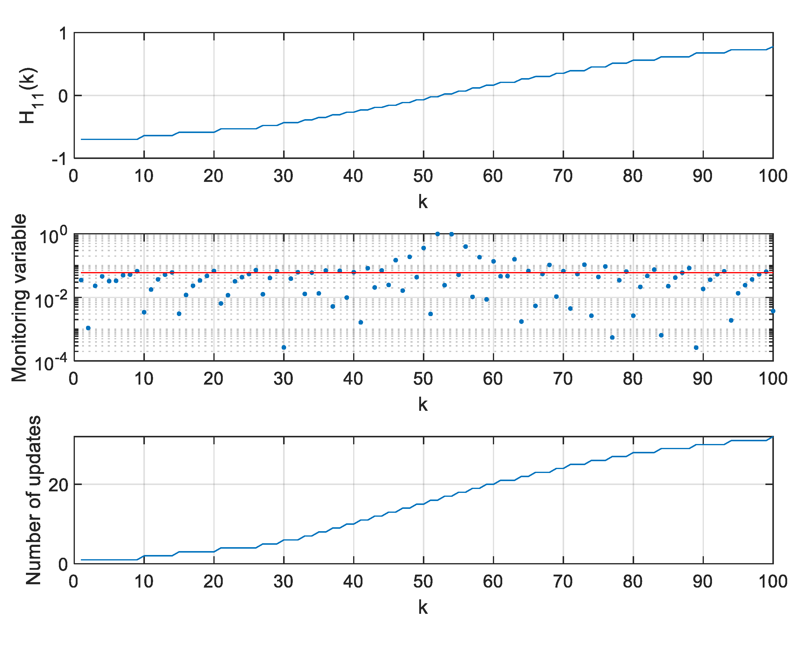 Sensors 20 01584 g016 Sensors 20 01584 g016