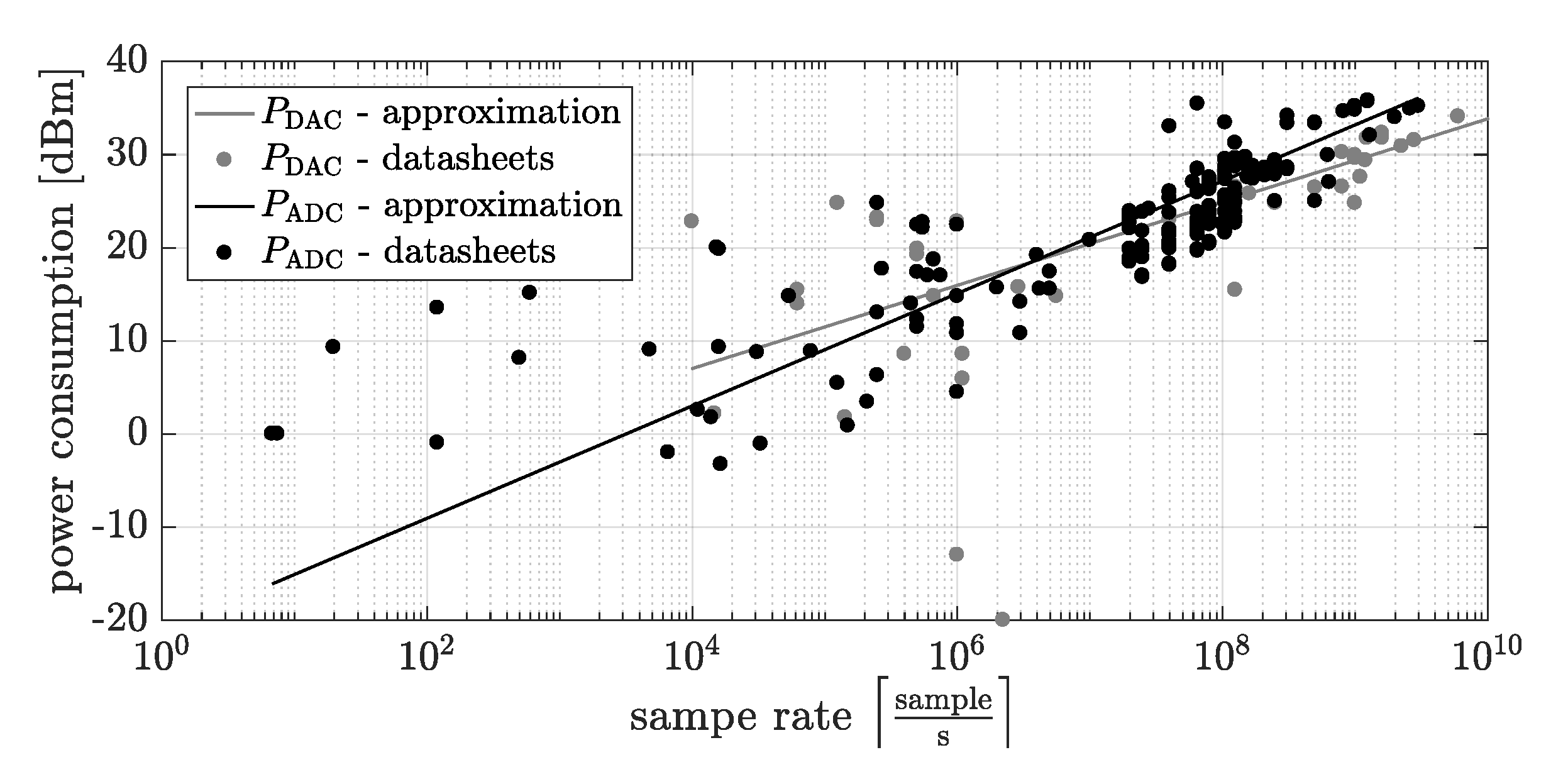 Sensors 20 01587 g004