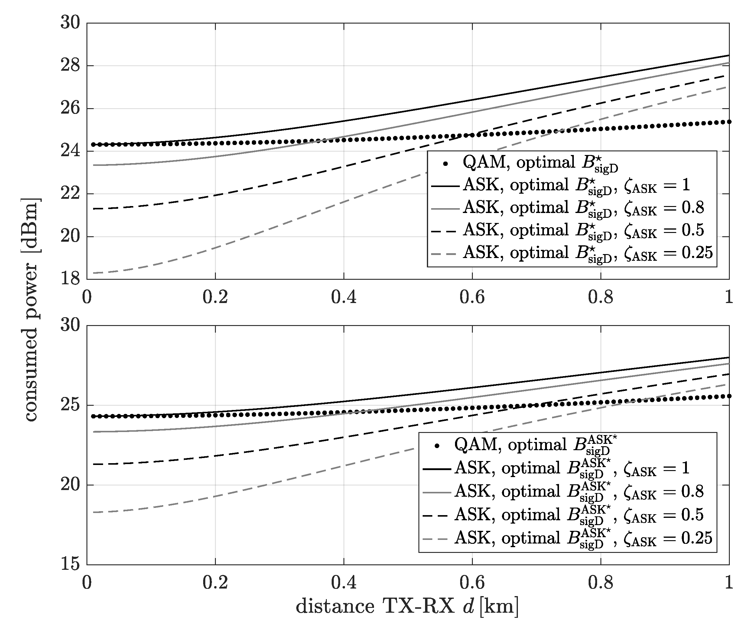 Sensors 20 01587 g009