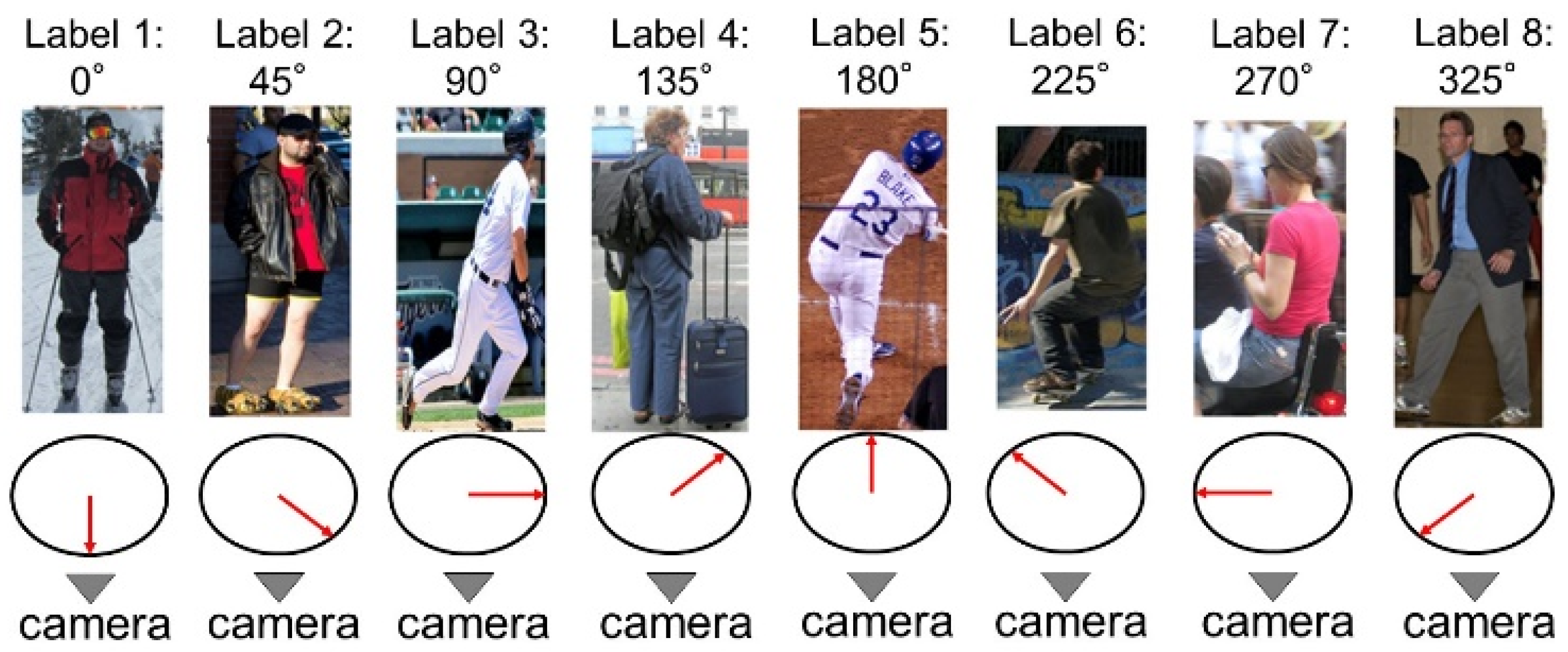 Sensors 20 01593 g006