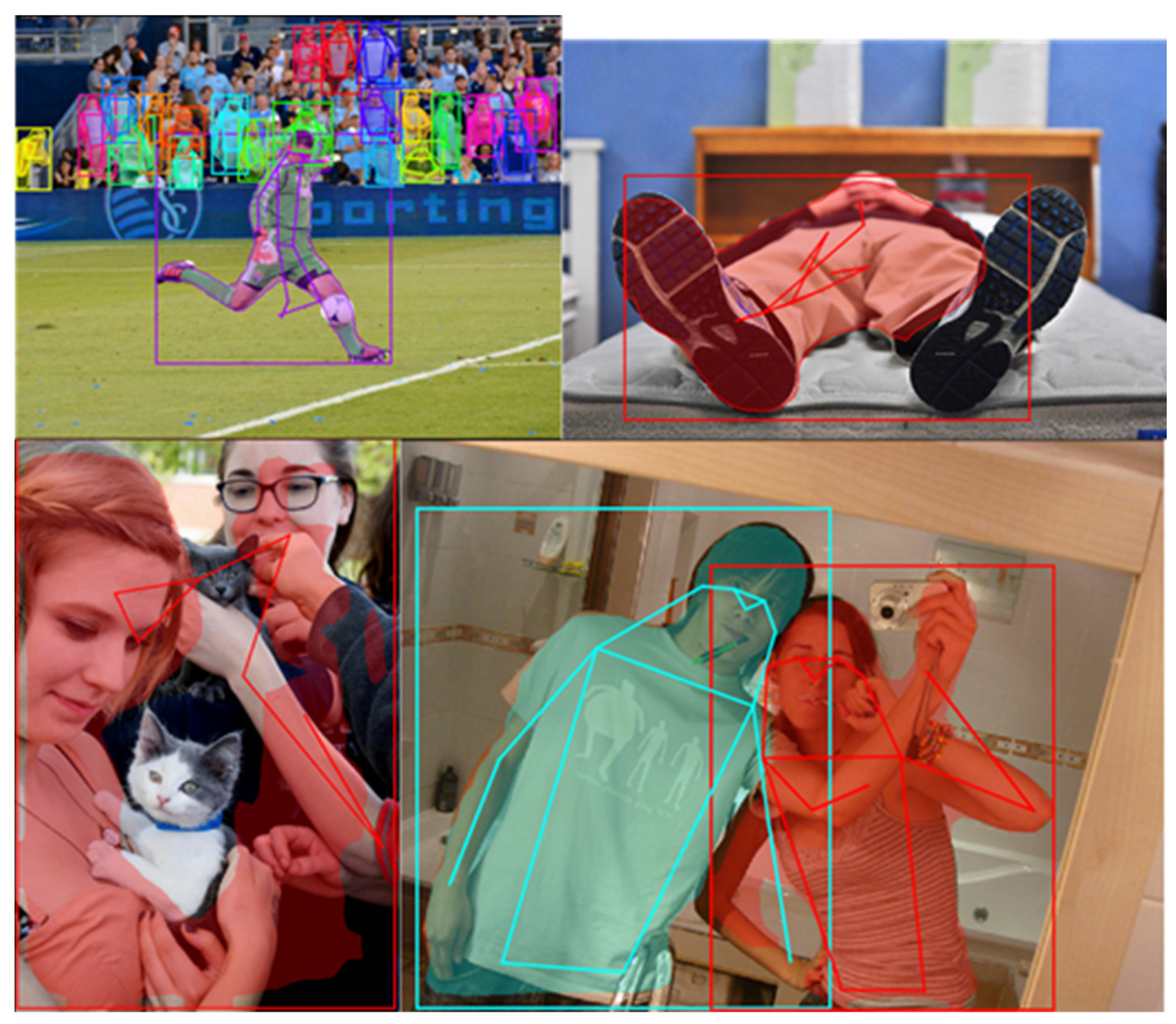 Sensors 20 01593 g015