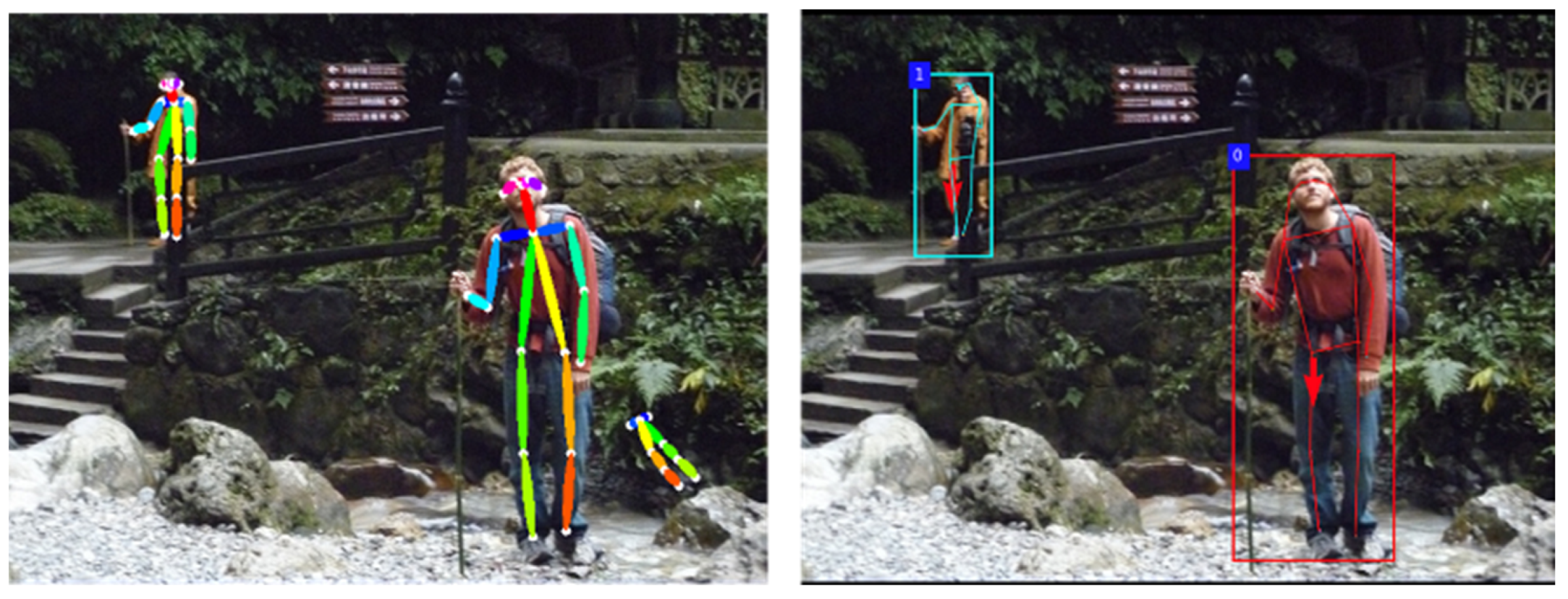 Sensors 20 01593 g017