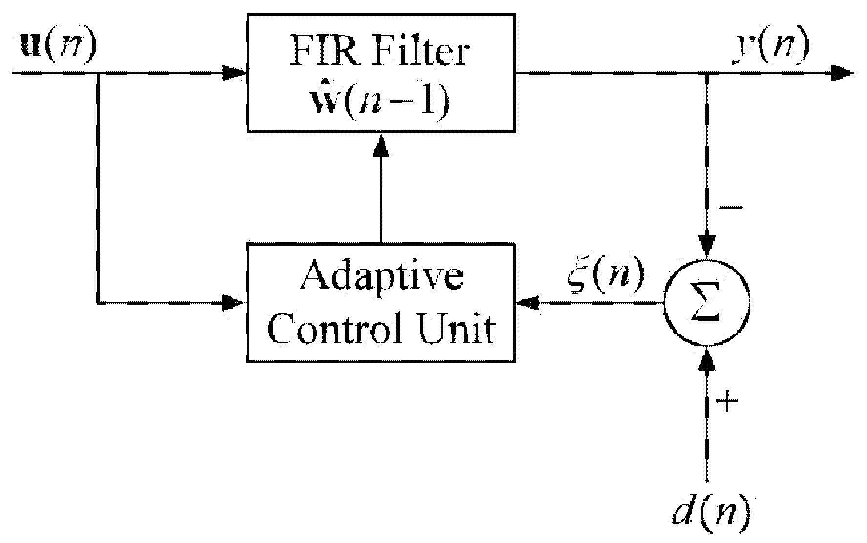 Sensors 20 01596 g001