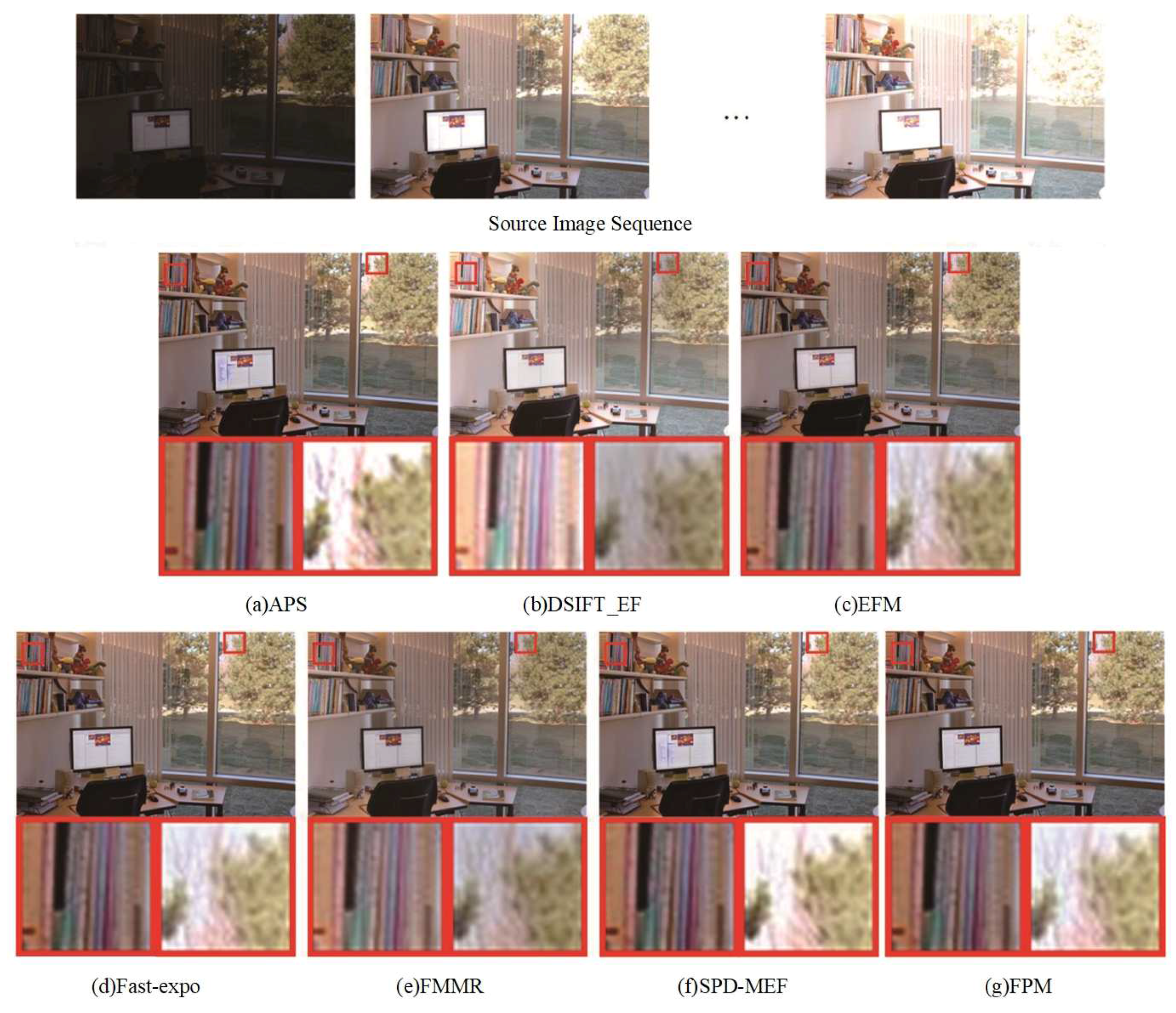 Sensors 20 01597 g005