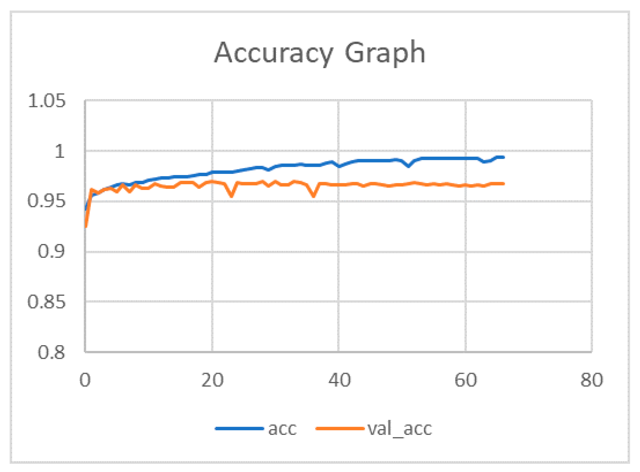 Sensors 20 01601 g004