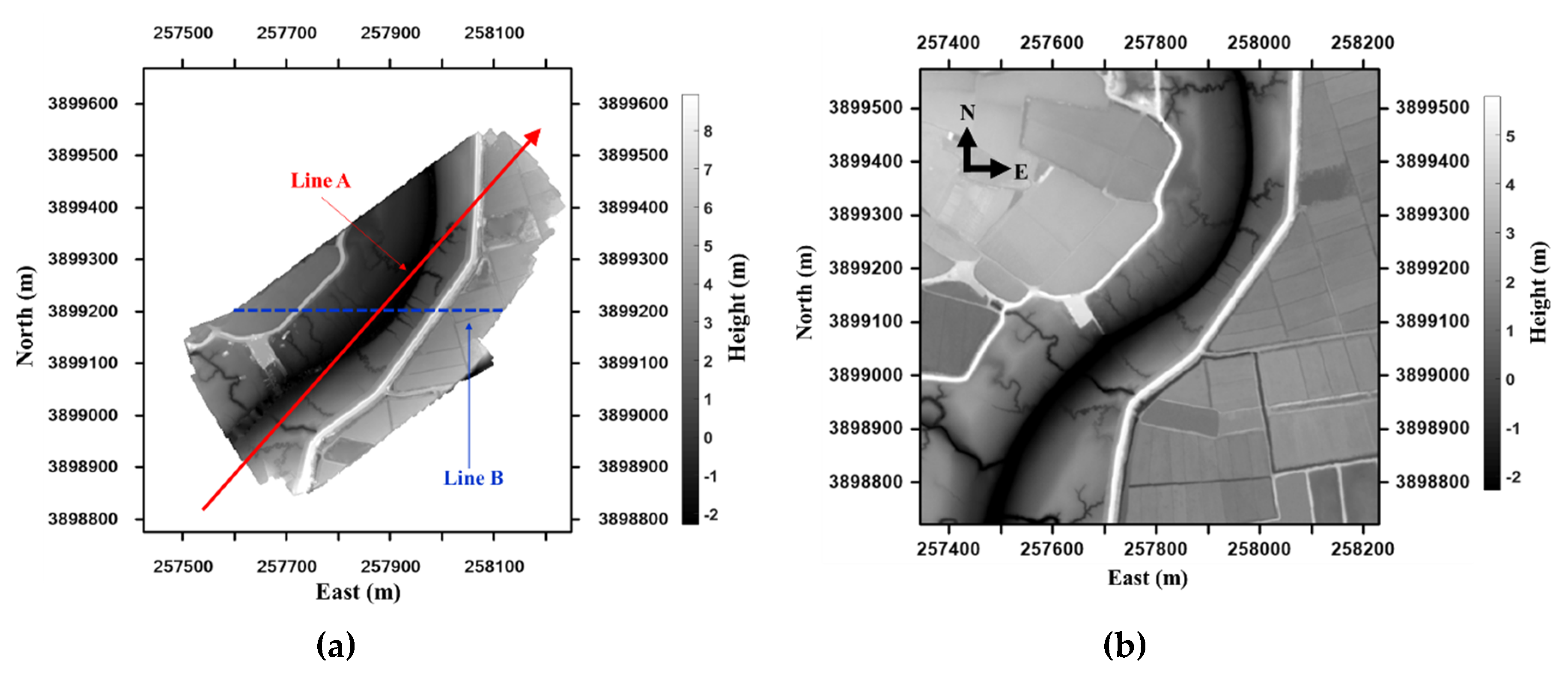 Sensors 20 01602 g005 Sensors 20 01602 g005