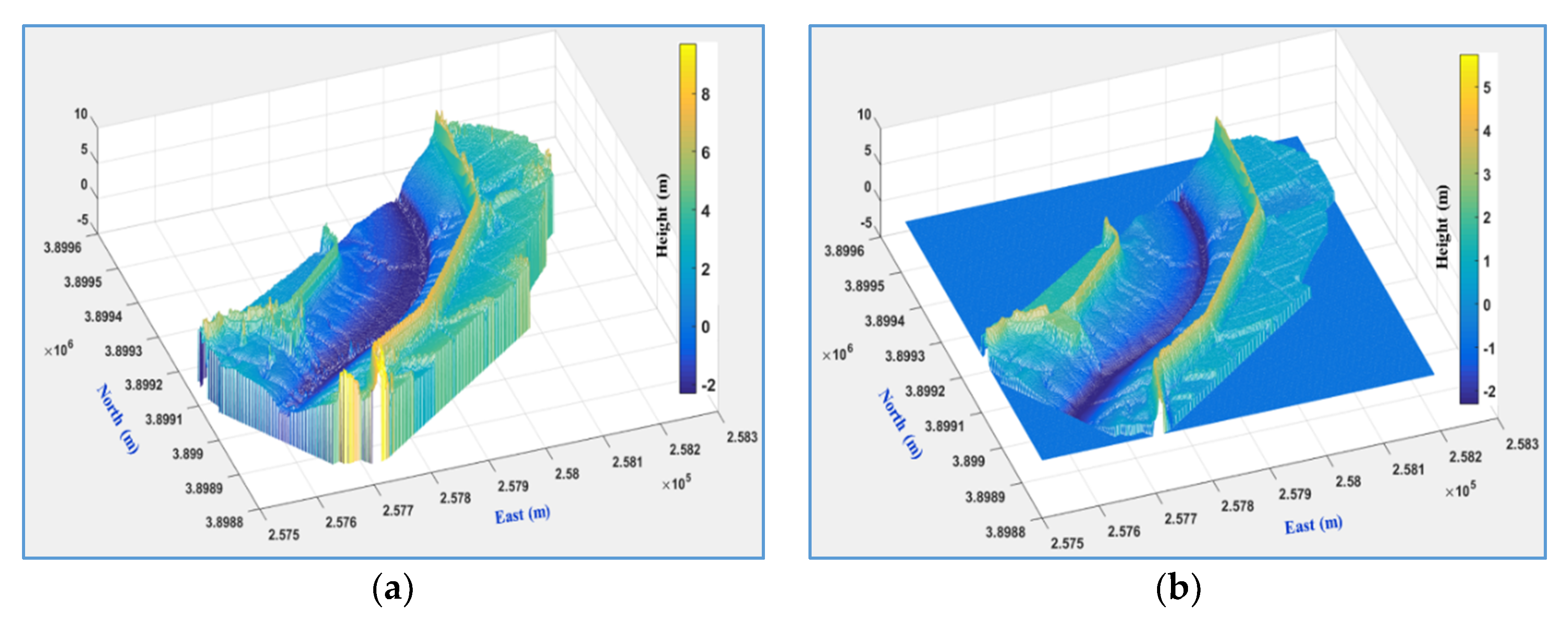 Sensors 20 01602 g006 Sensors 20 01602 g006