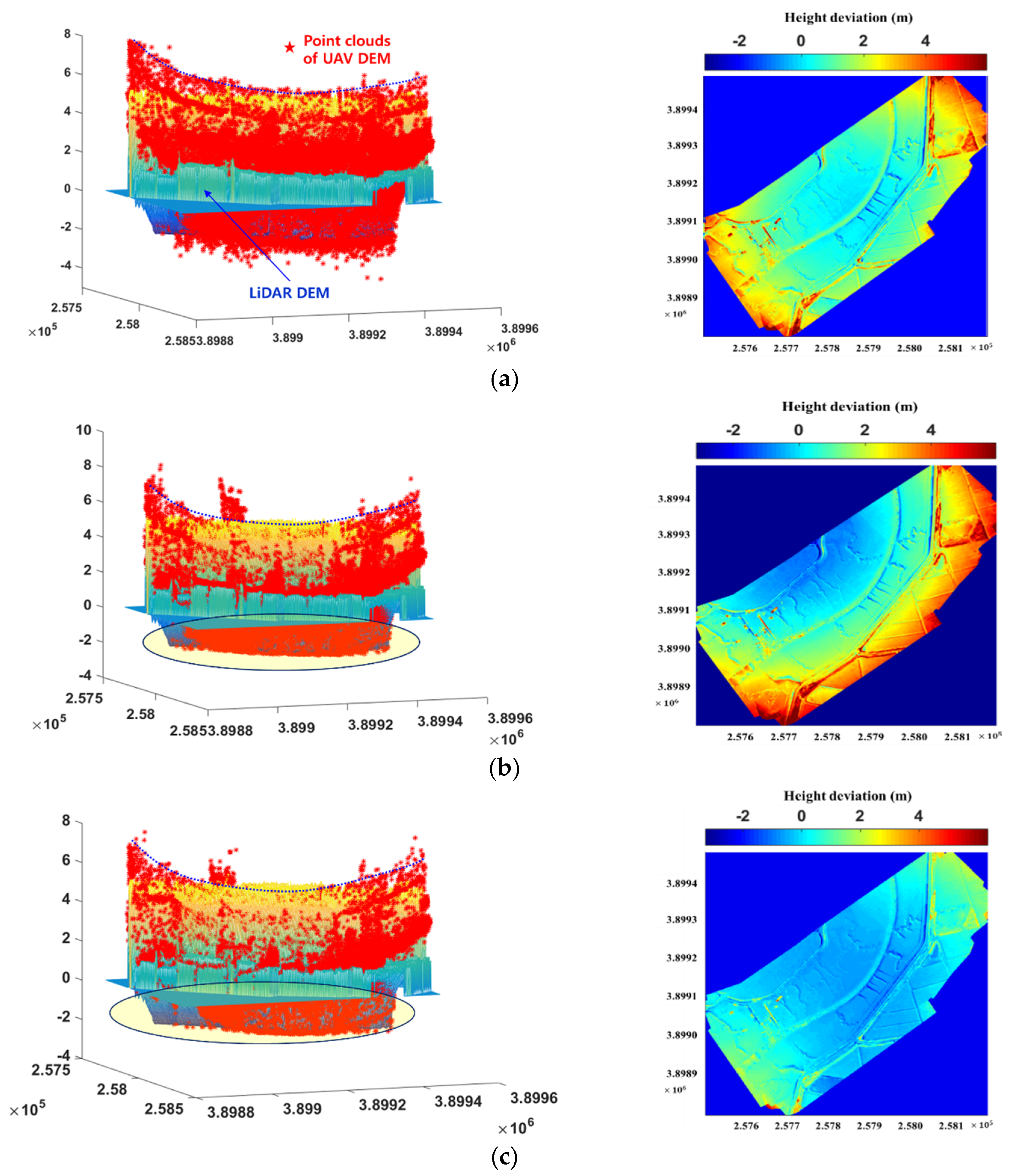 Sensors 20 01602 g007a Sensors 20 01602 g007a