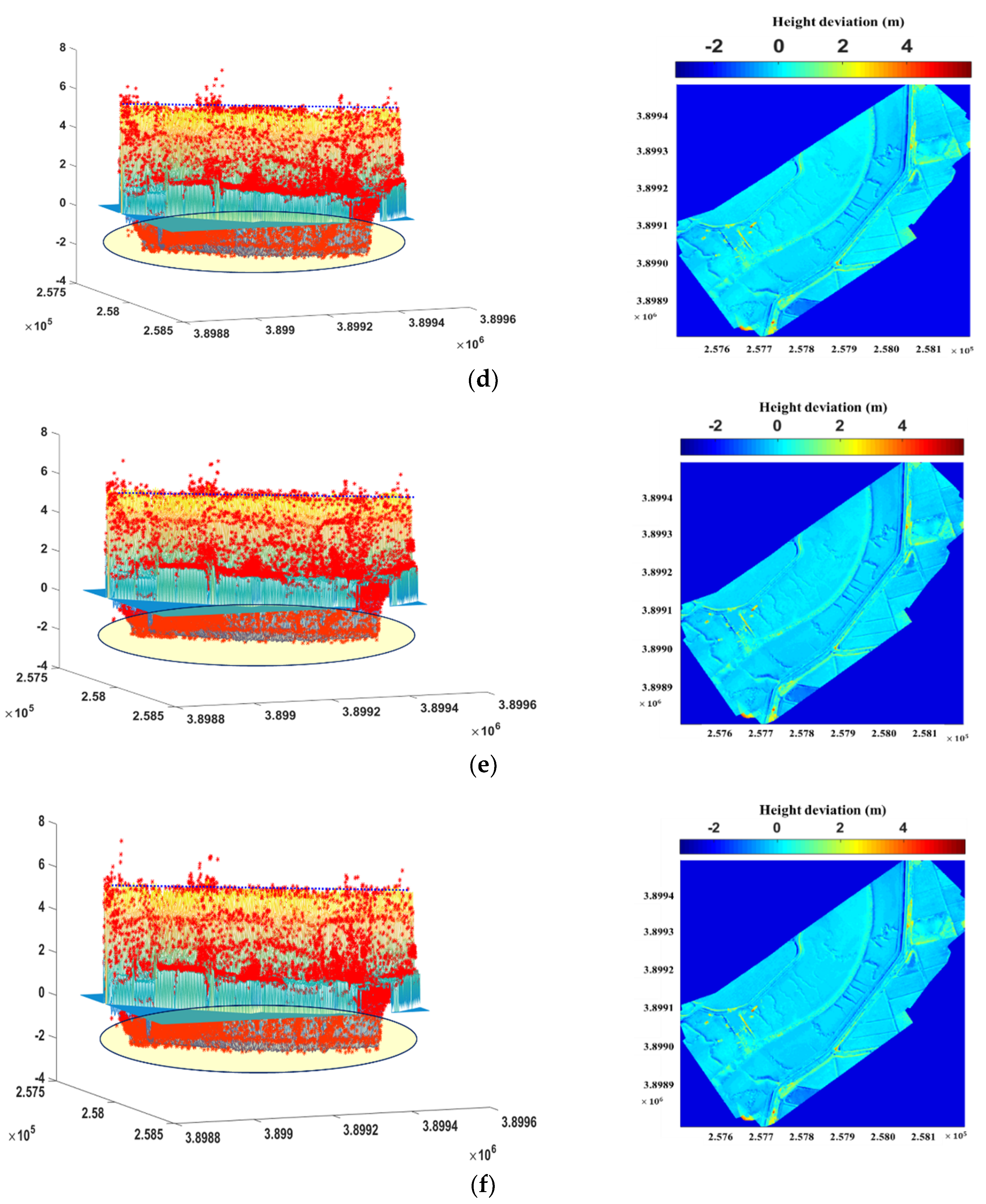 Sensors 20 01602 g007b Sensors 20 01602 g007b