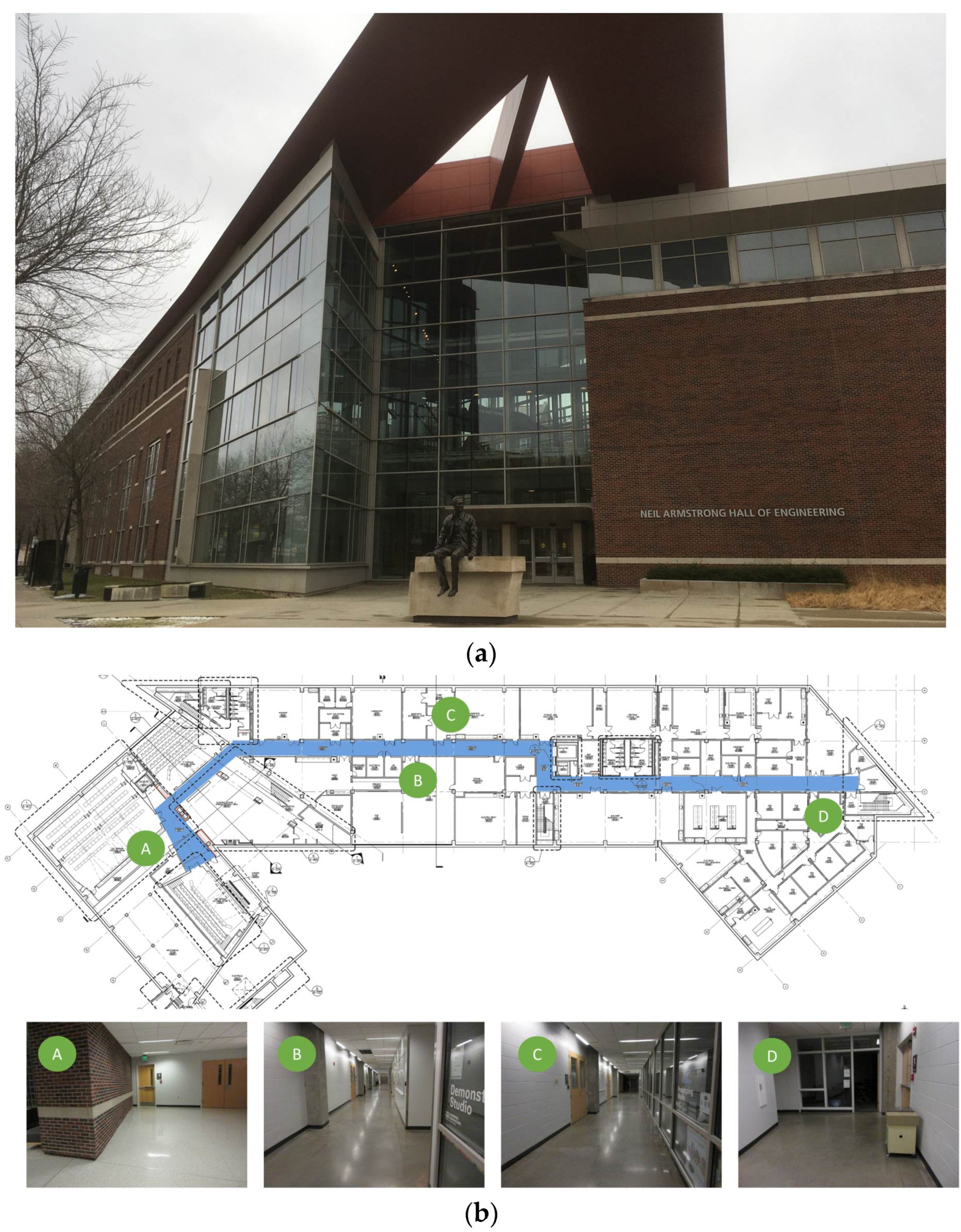 Sensors 20 01610 g004