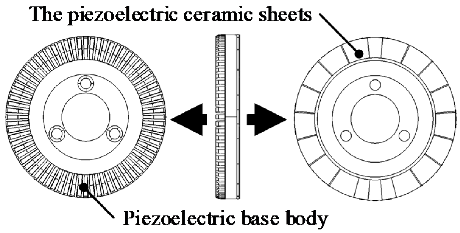 Sensors 20 01621 g003