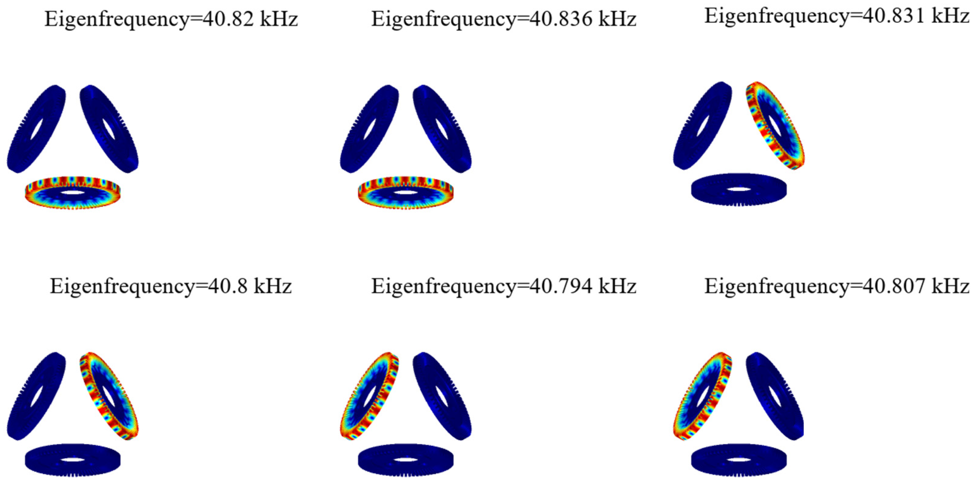 Sensors 20 01621 g005