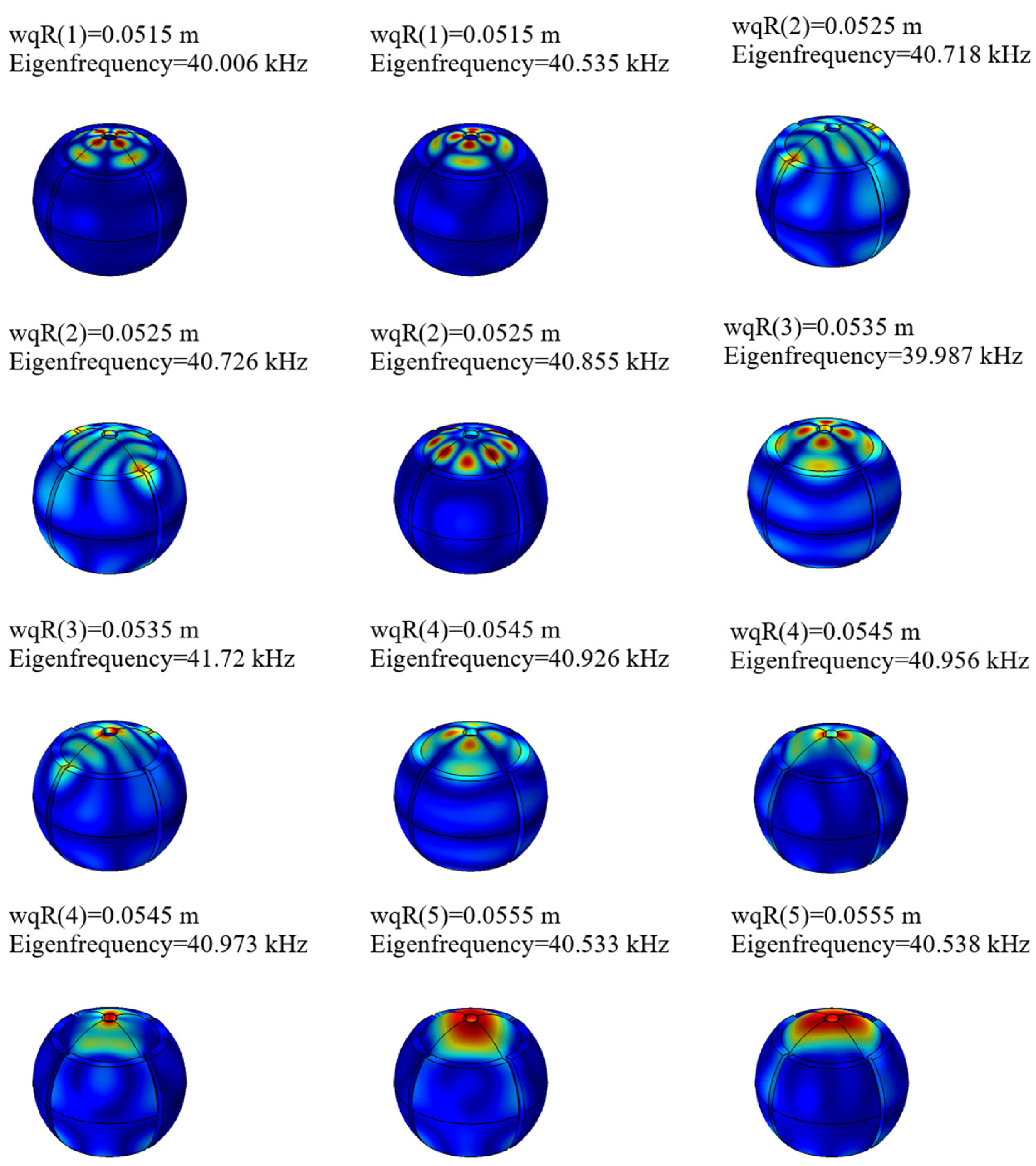 Sensors 20 01621 g006