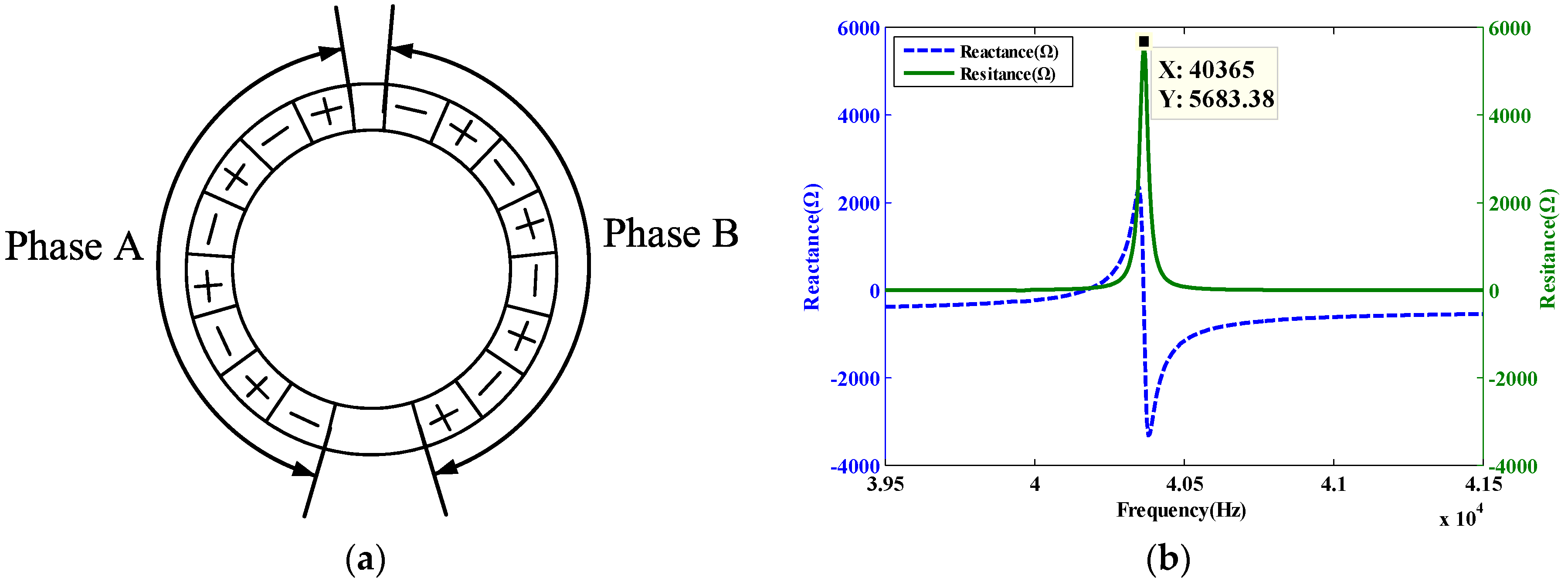 Sensors 20 01621 g008