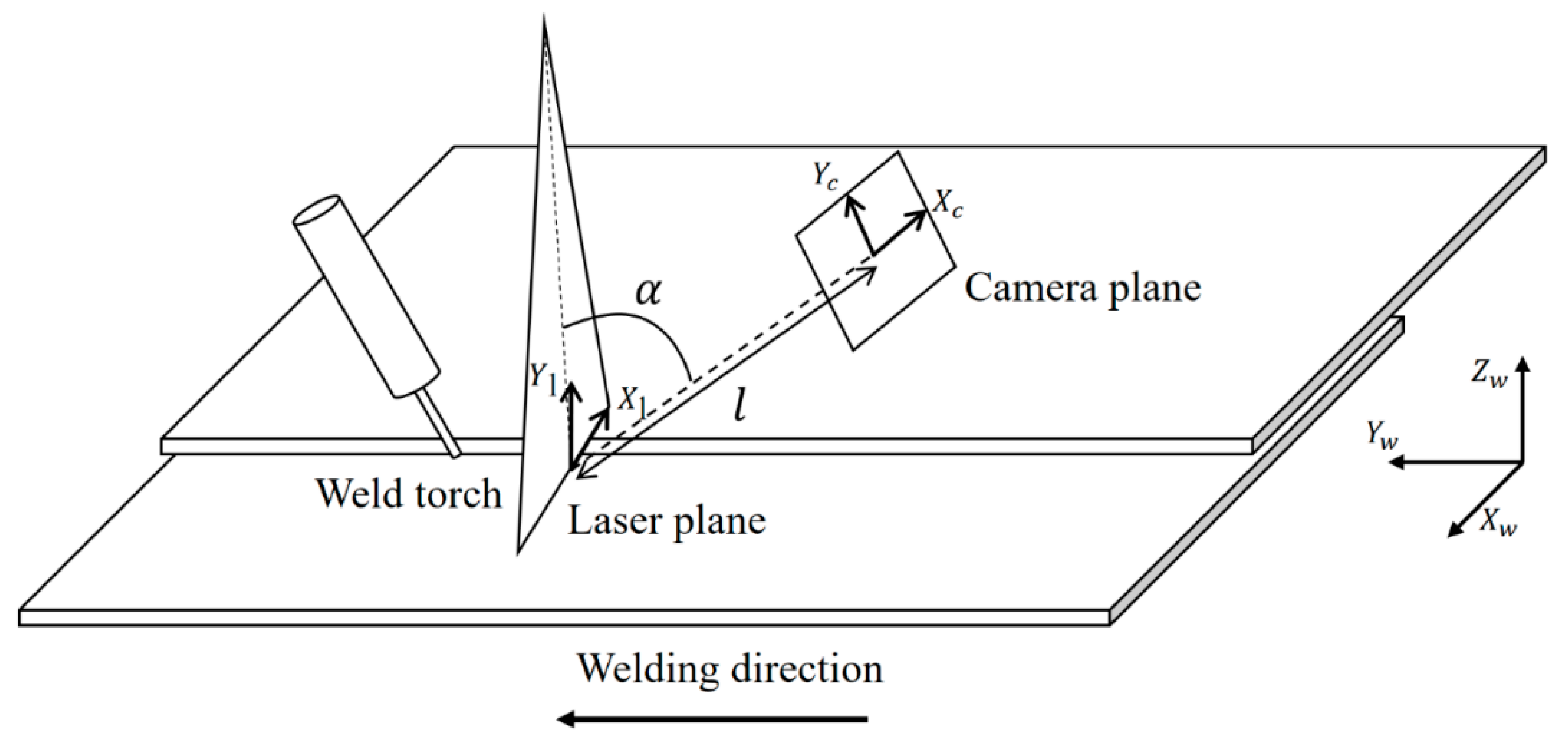Sensors 20 01625 g006 Sensors 20 01625 g006