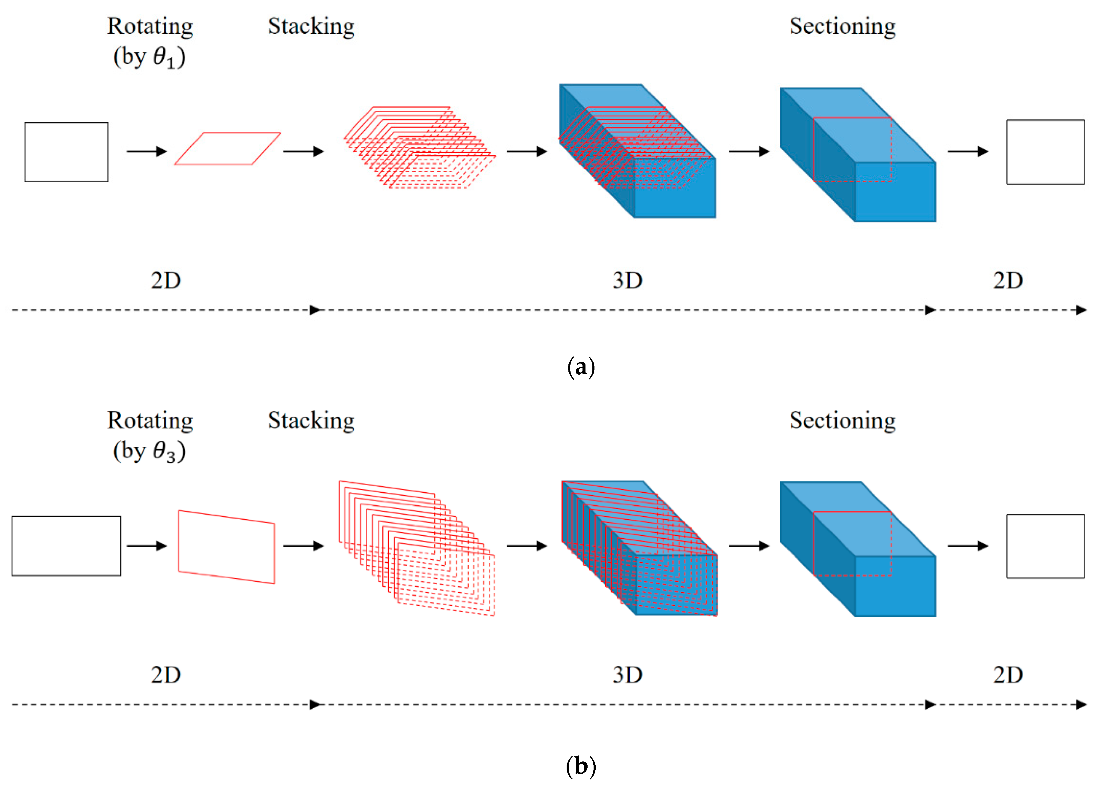 Sensors 20 01625 g007 Sensors 20 01625 g007