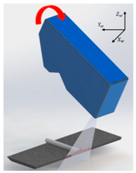 Sensors 20 01625 i002