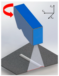 Sensors 20 01625 i003