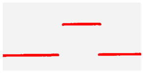 Sensors 20 01625 i008