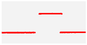 Sensors 20 01625 i010