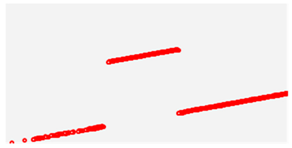 Sensors 20 01625 i011