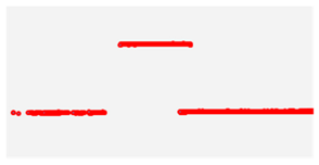 Sensors 20 01625 i012