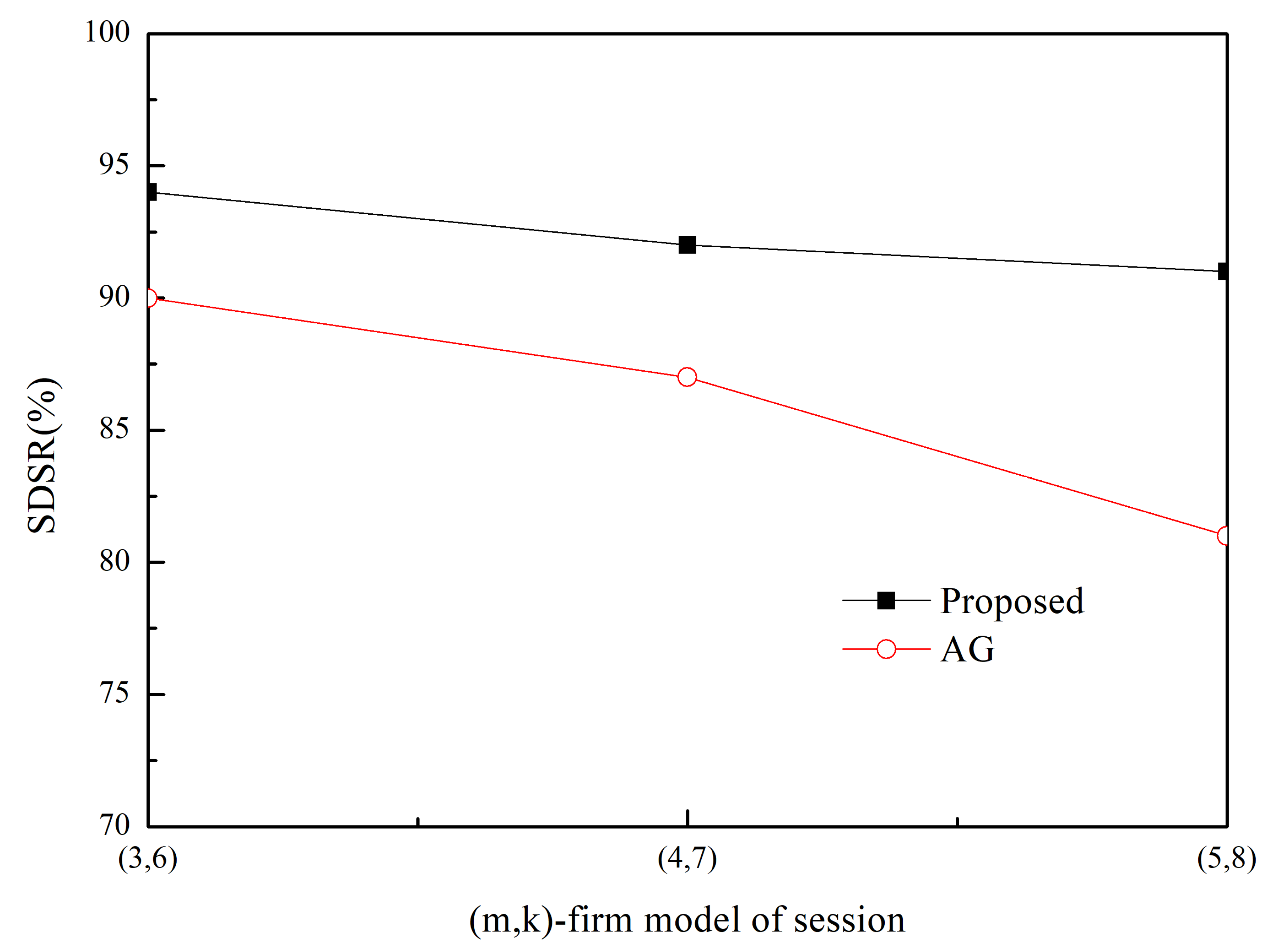 Sensors 20 01633 g004