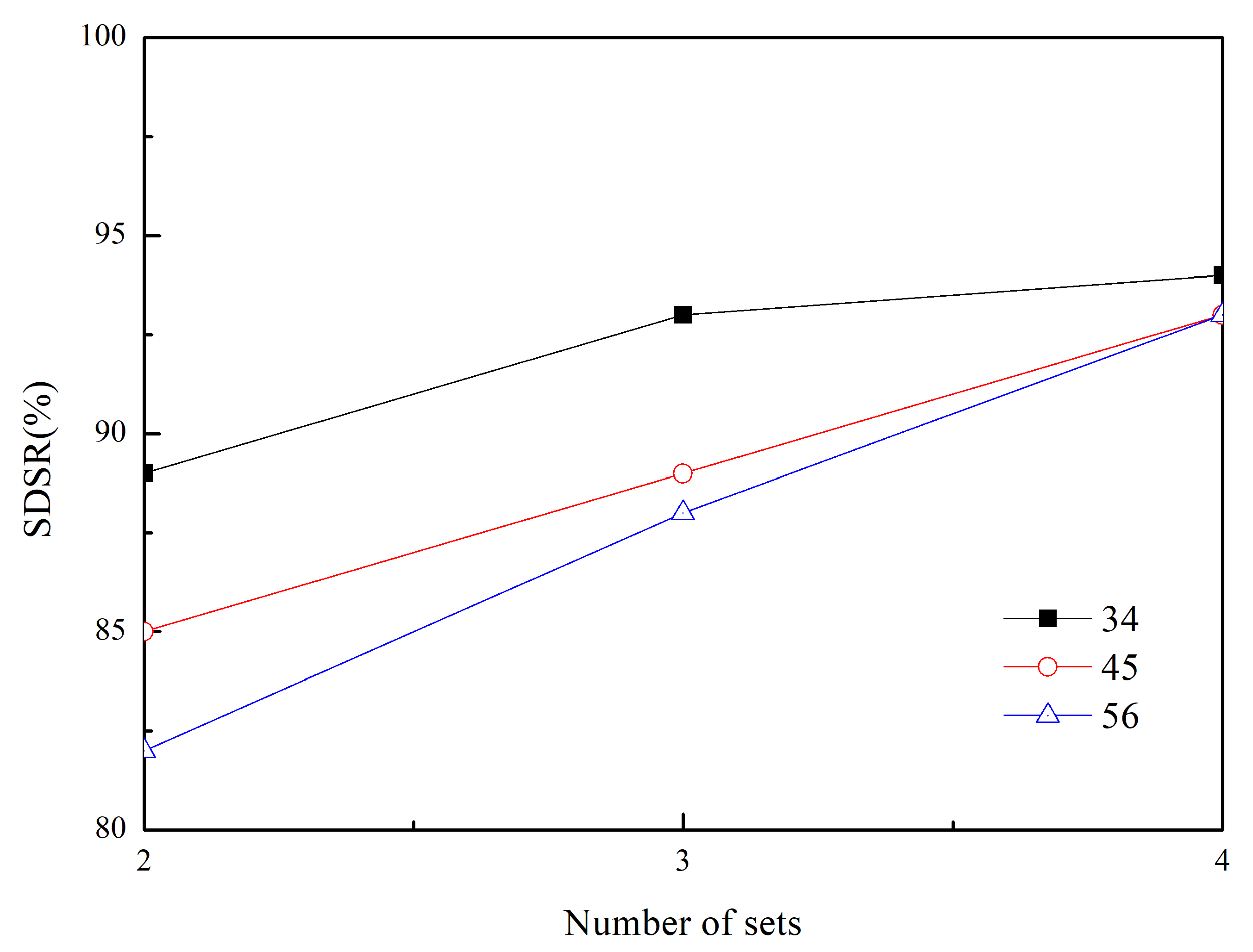 Sensors 20 01633 g008