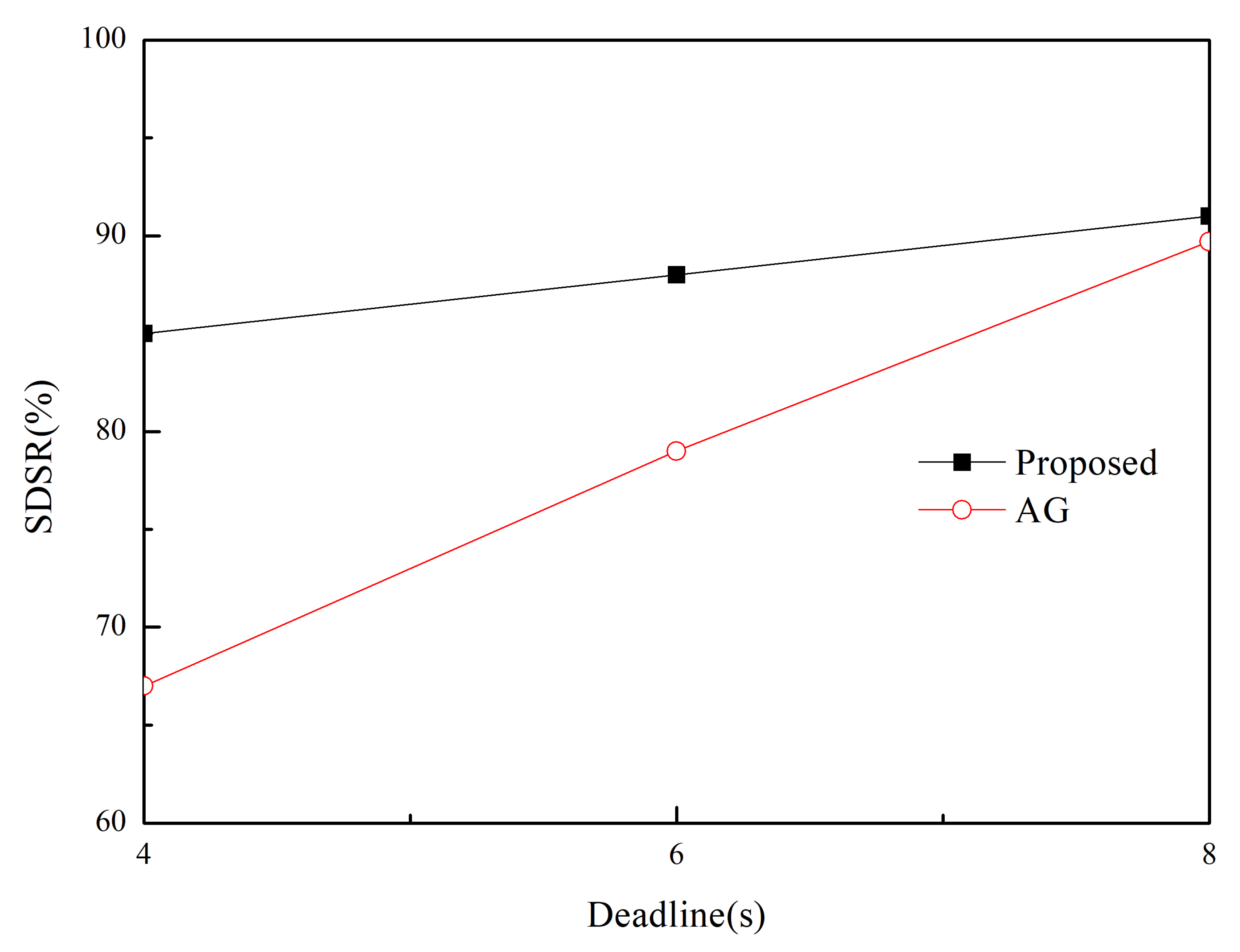 Sensors 20 01633 g011