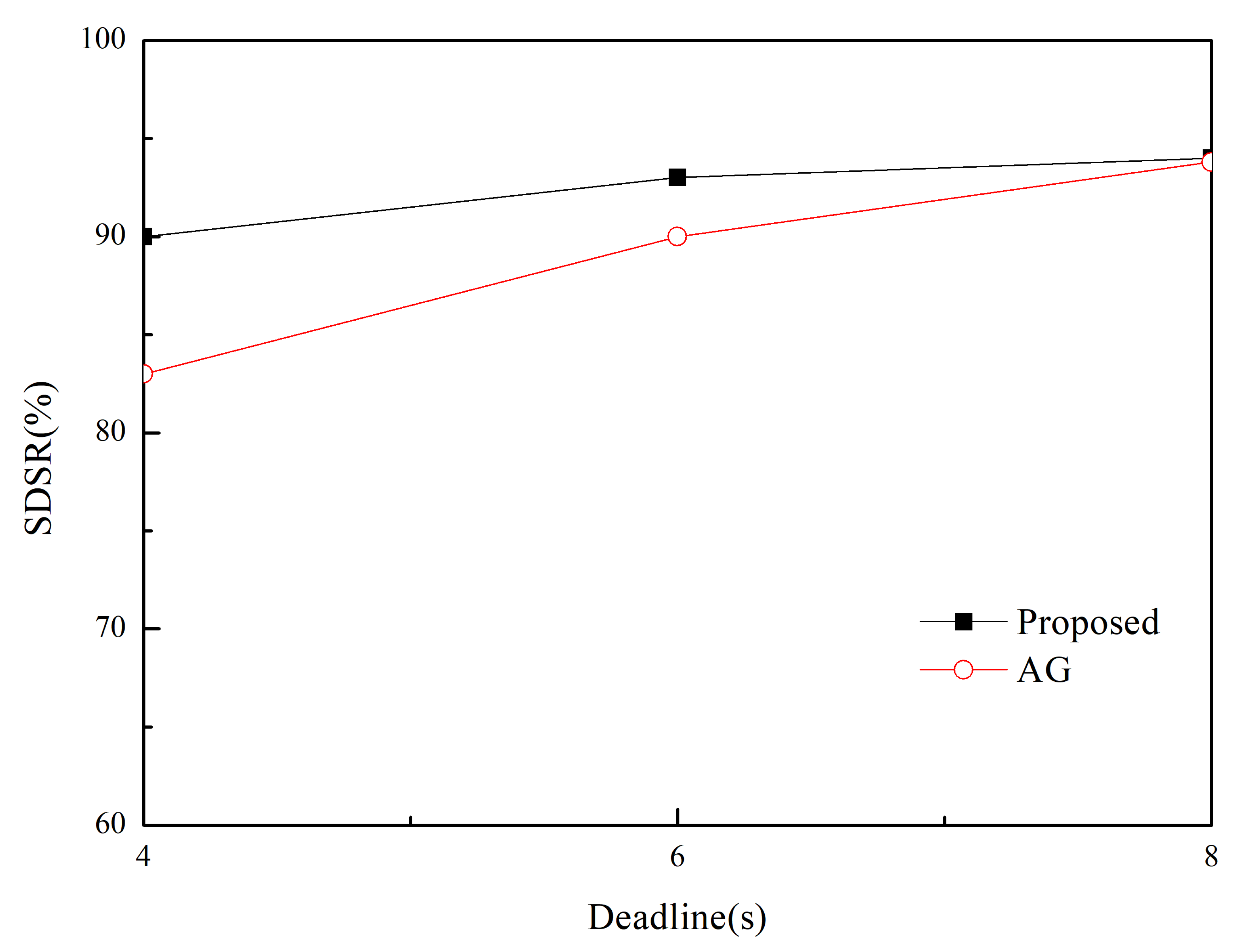 Sensors 20 01633 g012