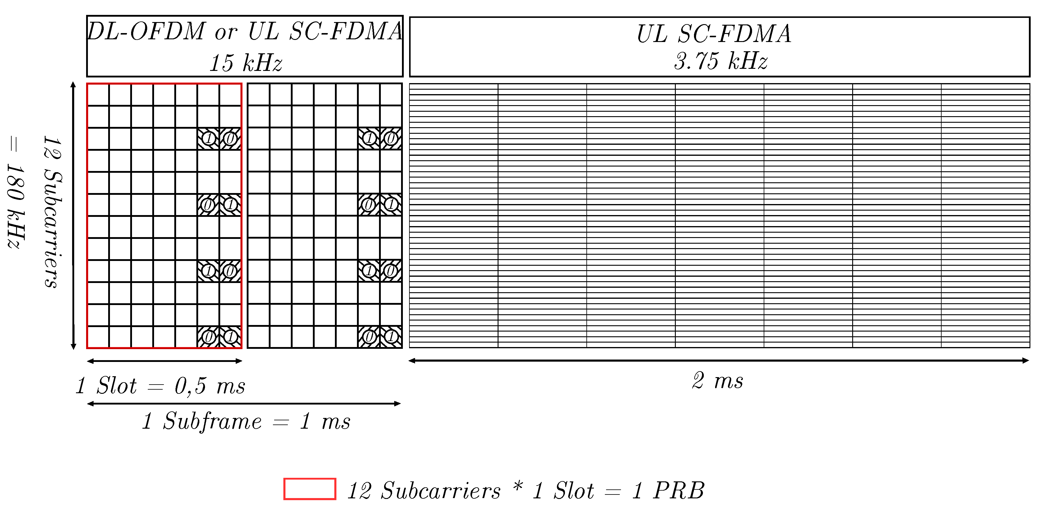Sensors 20 01636 g002 Sensors 20 01636 g002
