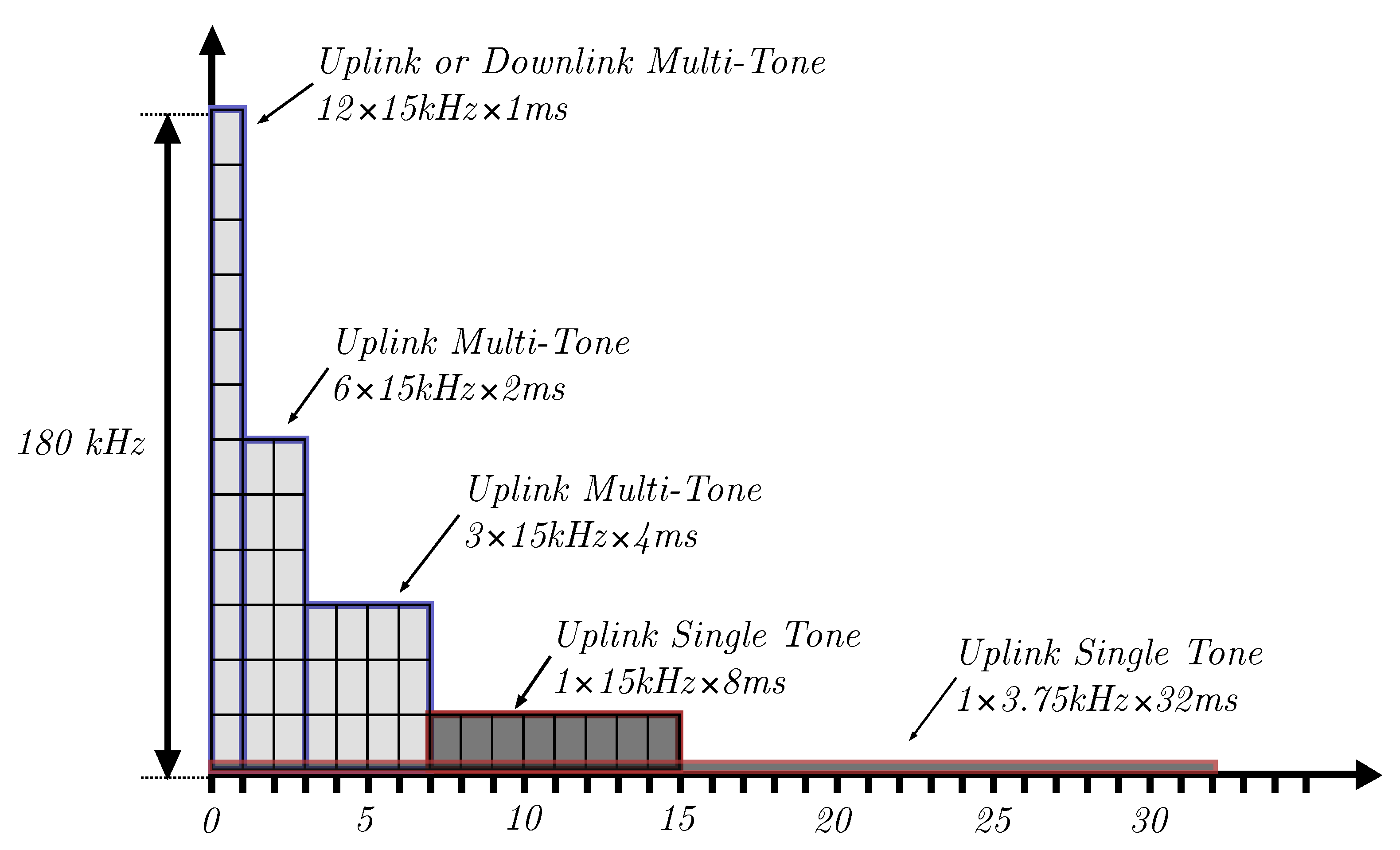 Sensors 20 01636 g003 Sensors 20 01636 g003