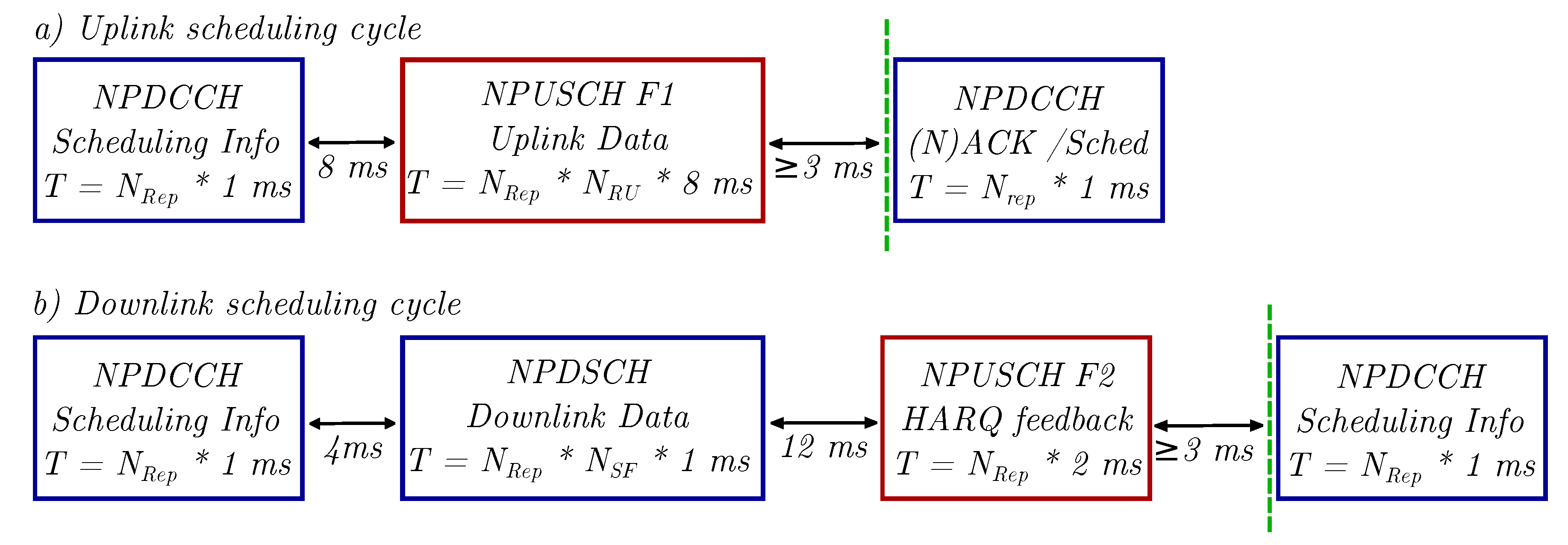 Sensors 20 01636 g004 Sensors 20 01636 g004