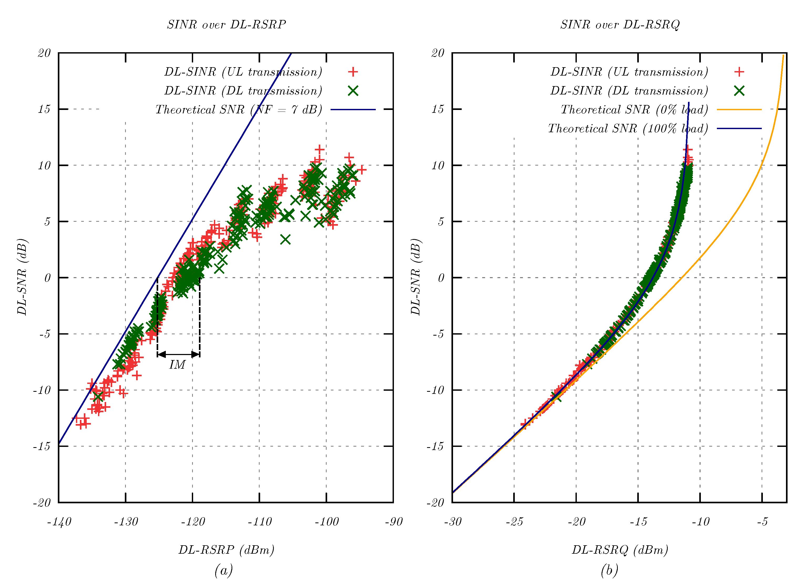 Sensors 20 01636 g009 Sensors 20 01636 g009