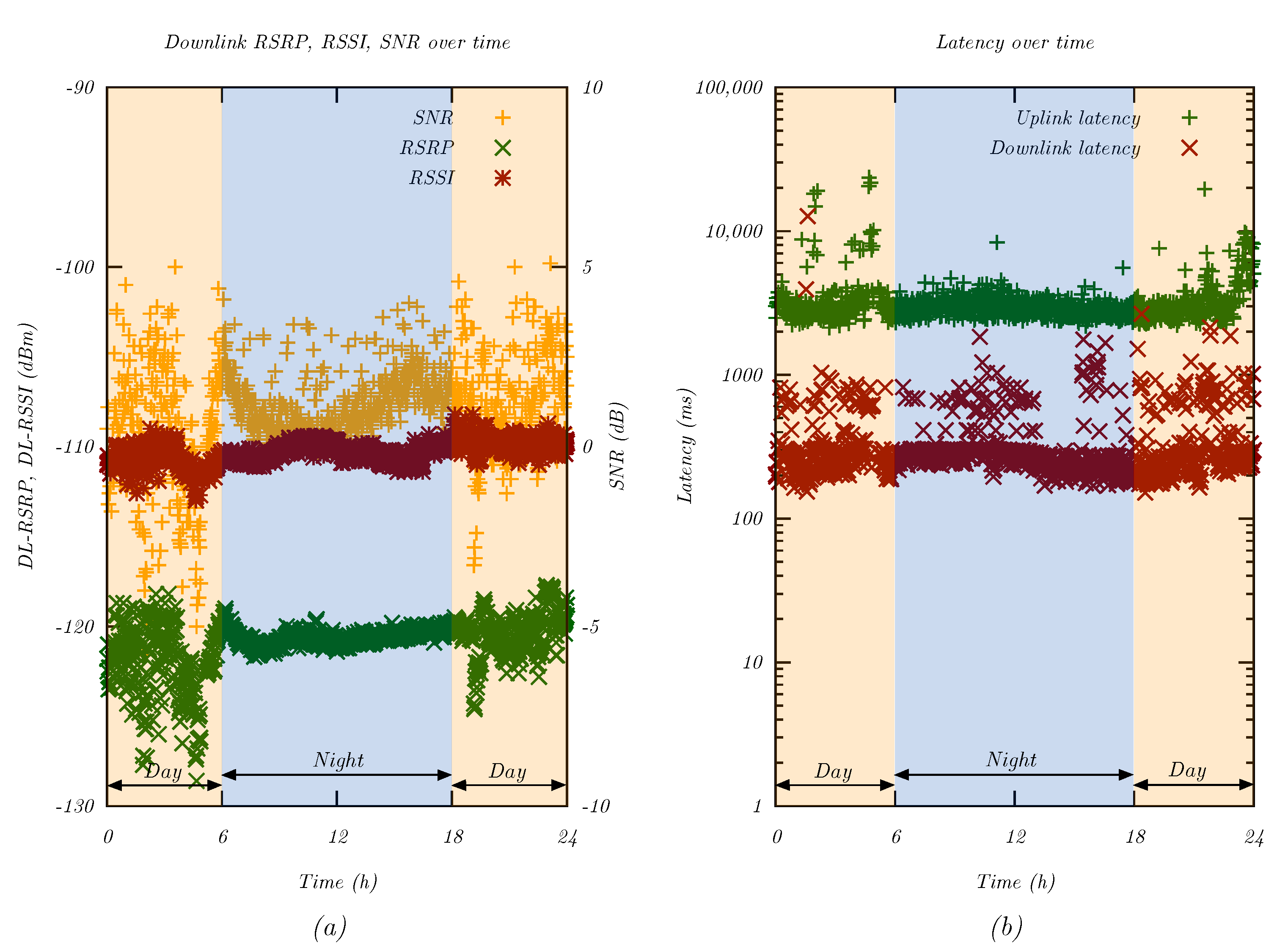 Sensors 20 01636 g010 Sensors 20 01636 g010