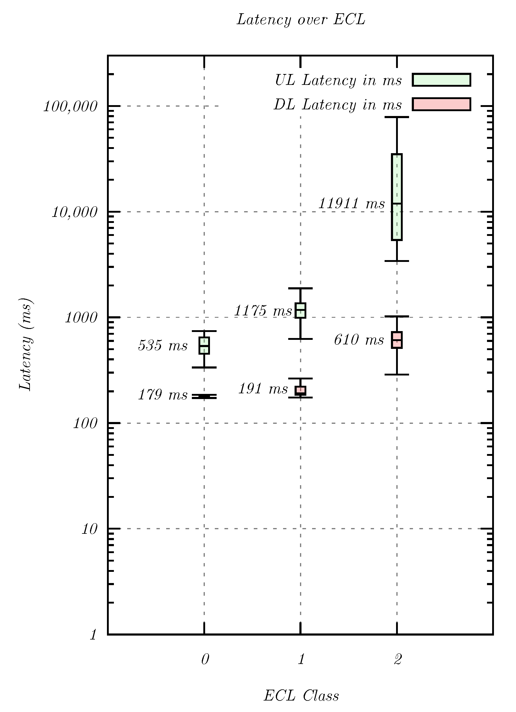 Sensors 20 01636 g011 Sensors 20 01636 g011