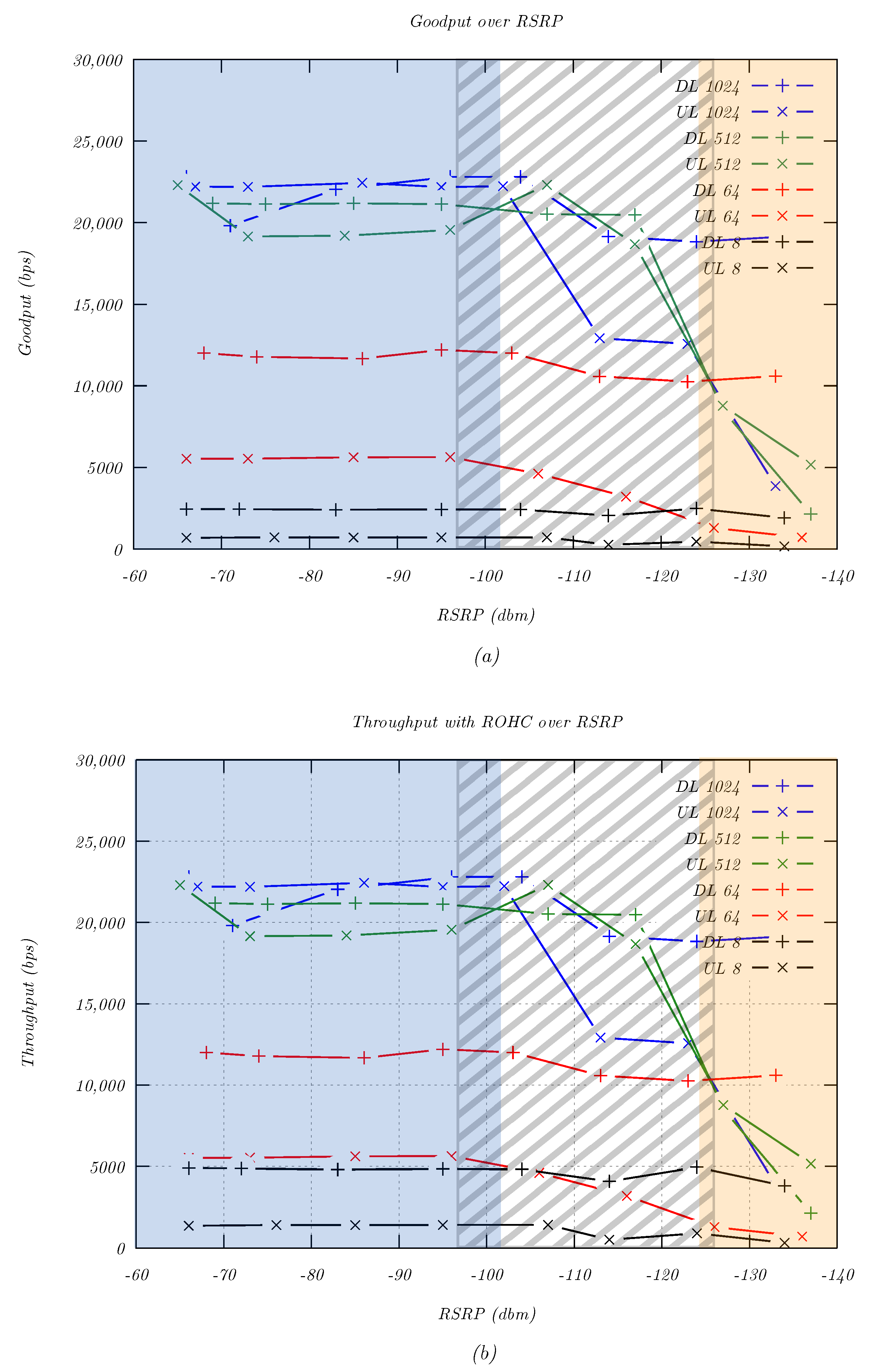 Sensors 20 01636 g013 Sensors 20 01636 g013